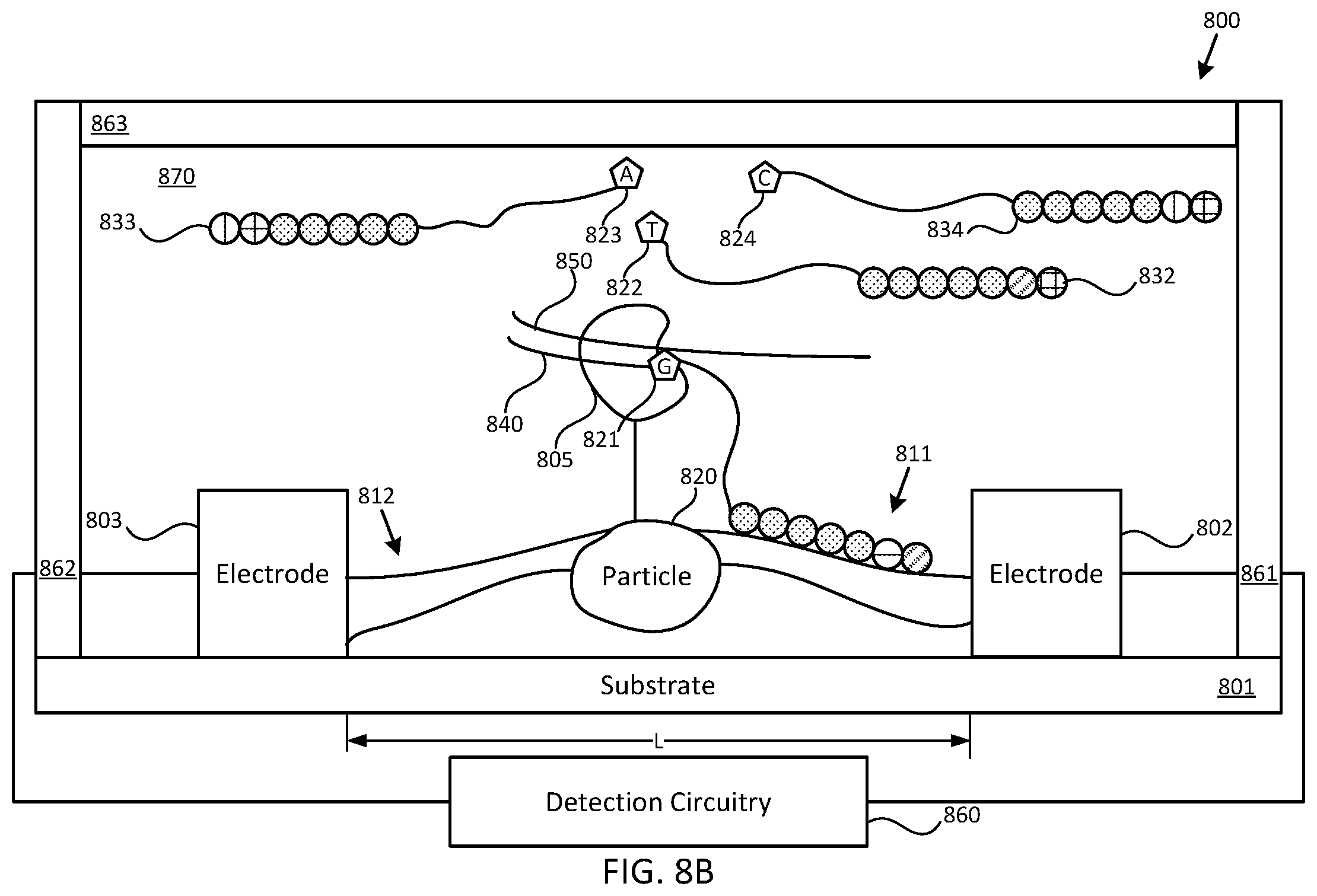 Patent US12612659 Figure 9 – Devices including particles coupled to electrodes, and methods of making and using the same
