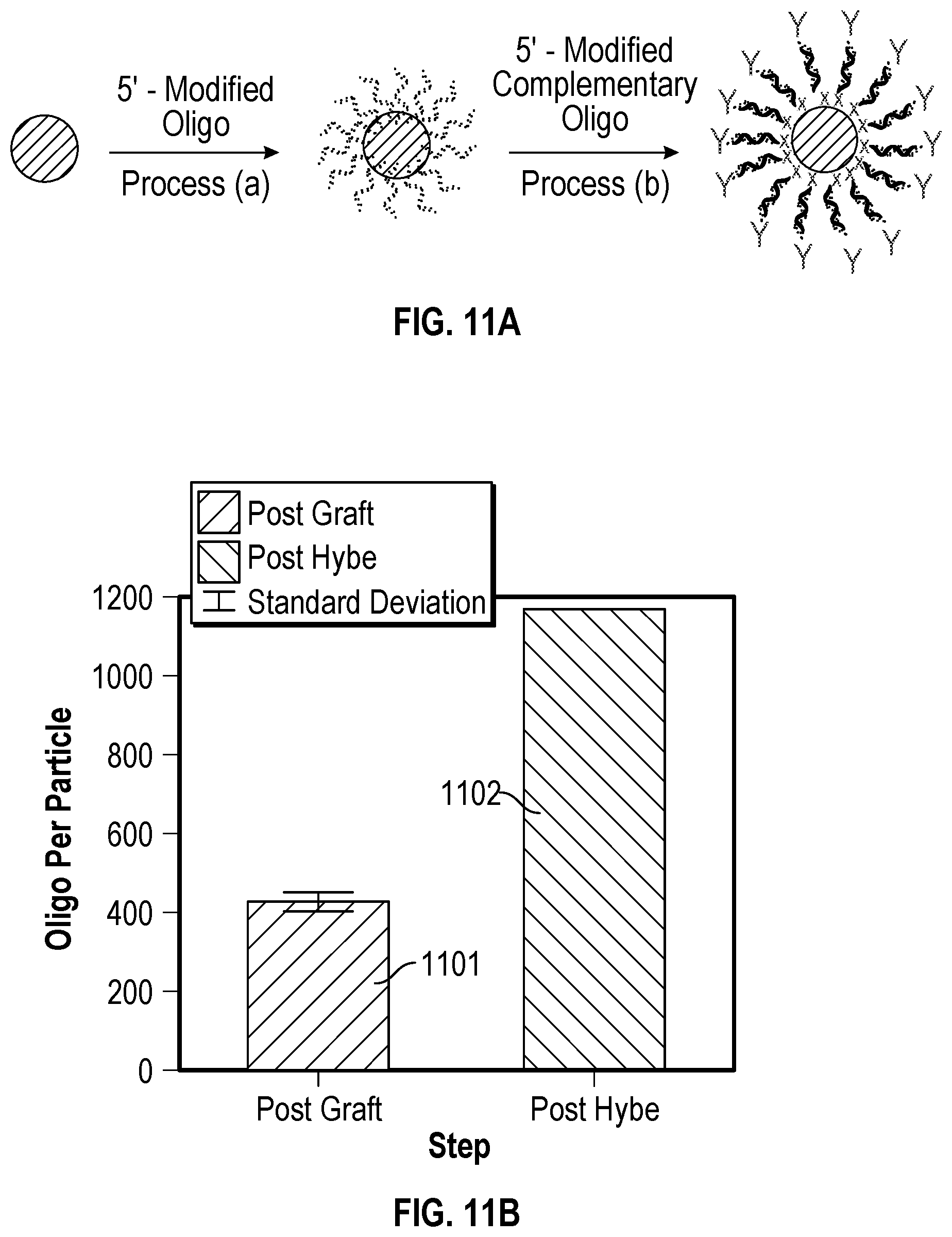 Patent US12612659 Figure 12 – Devices including particles coupled to electrodes, and methods of making and using the same