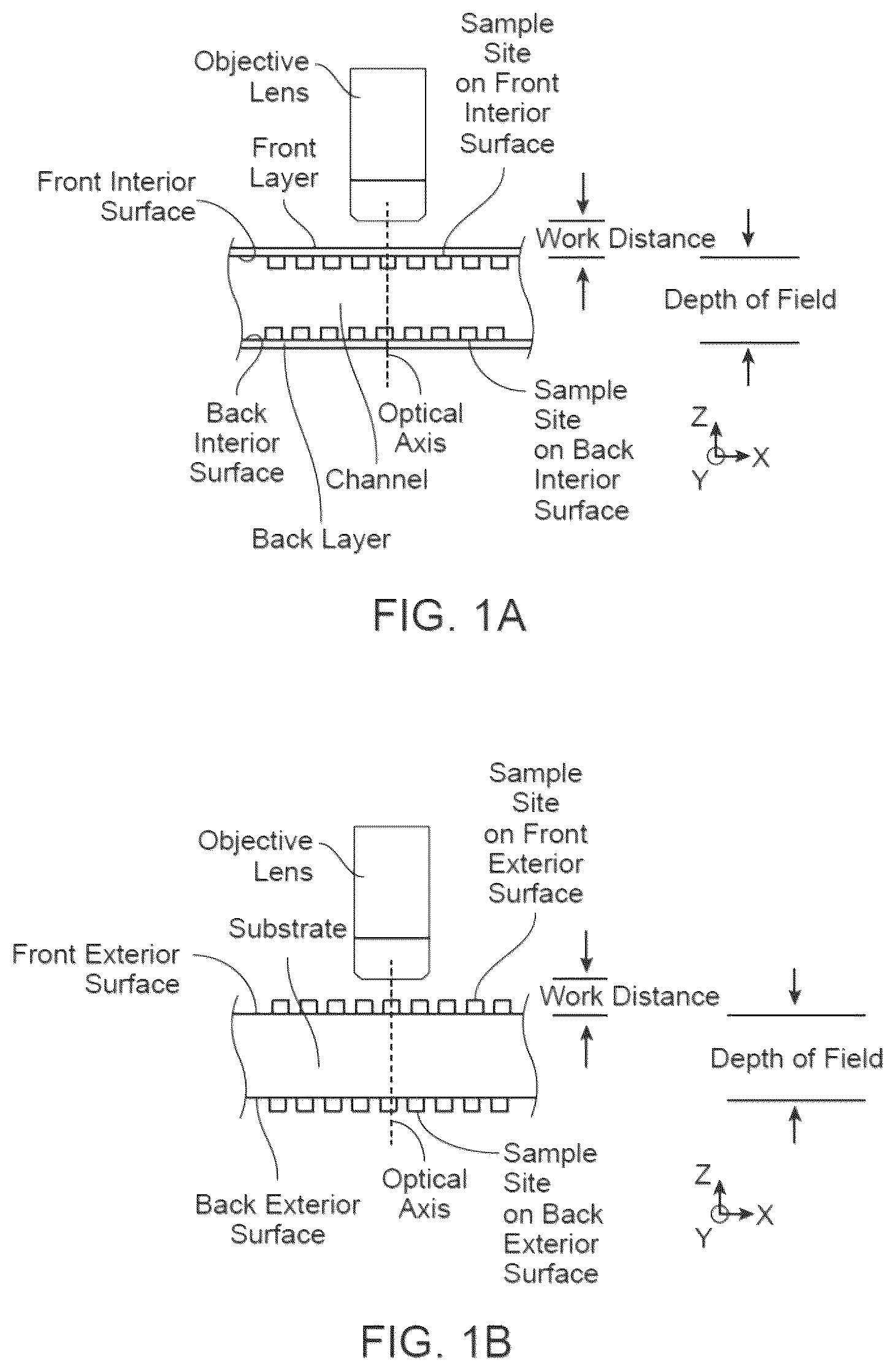 Patent US12612660 Figure 1 – Optical systems for nucleic acid sequencing and methods thereof