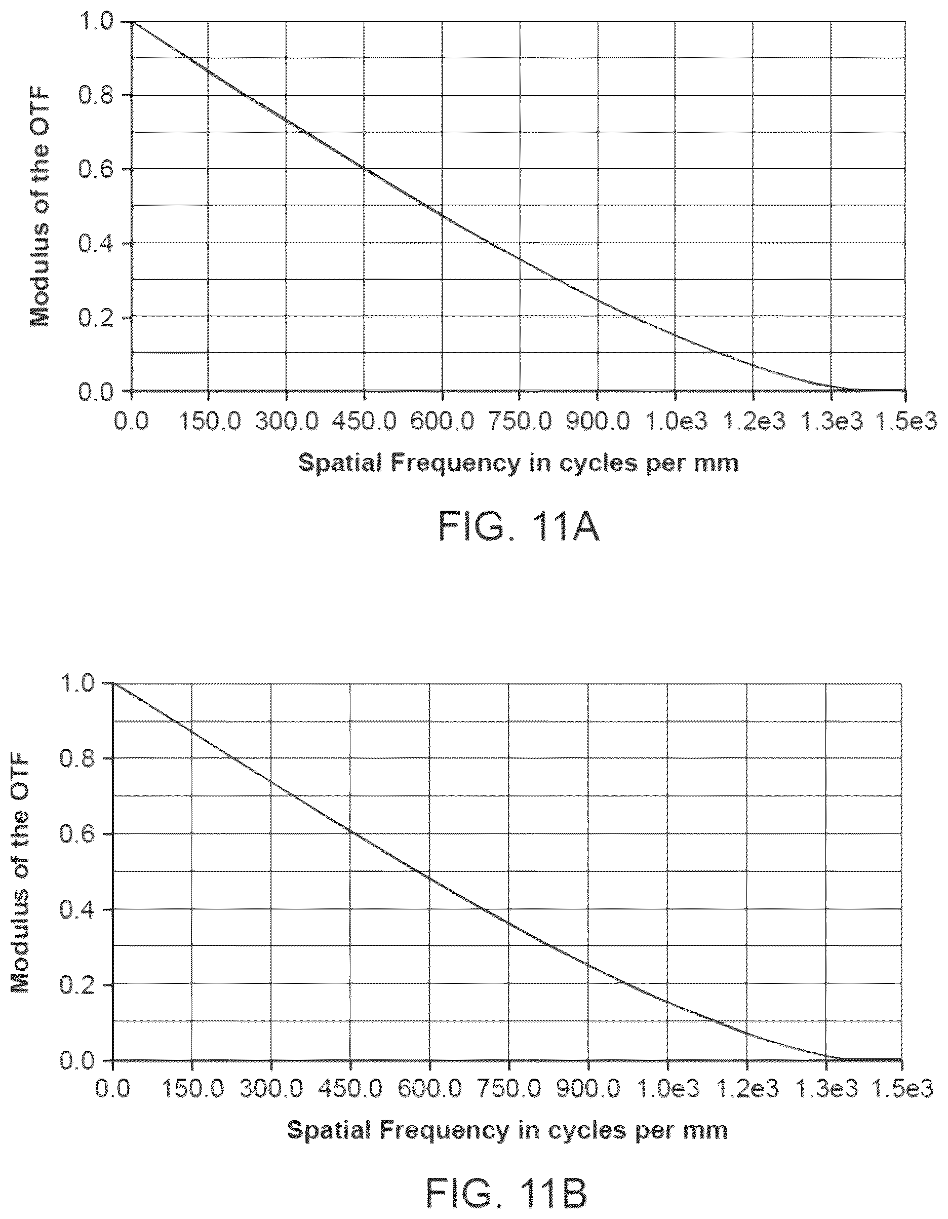 Patent US12612660 Figure 13 – Optical systems for nucleic acid sequencing and methods thereof