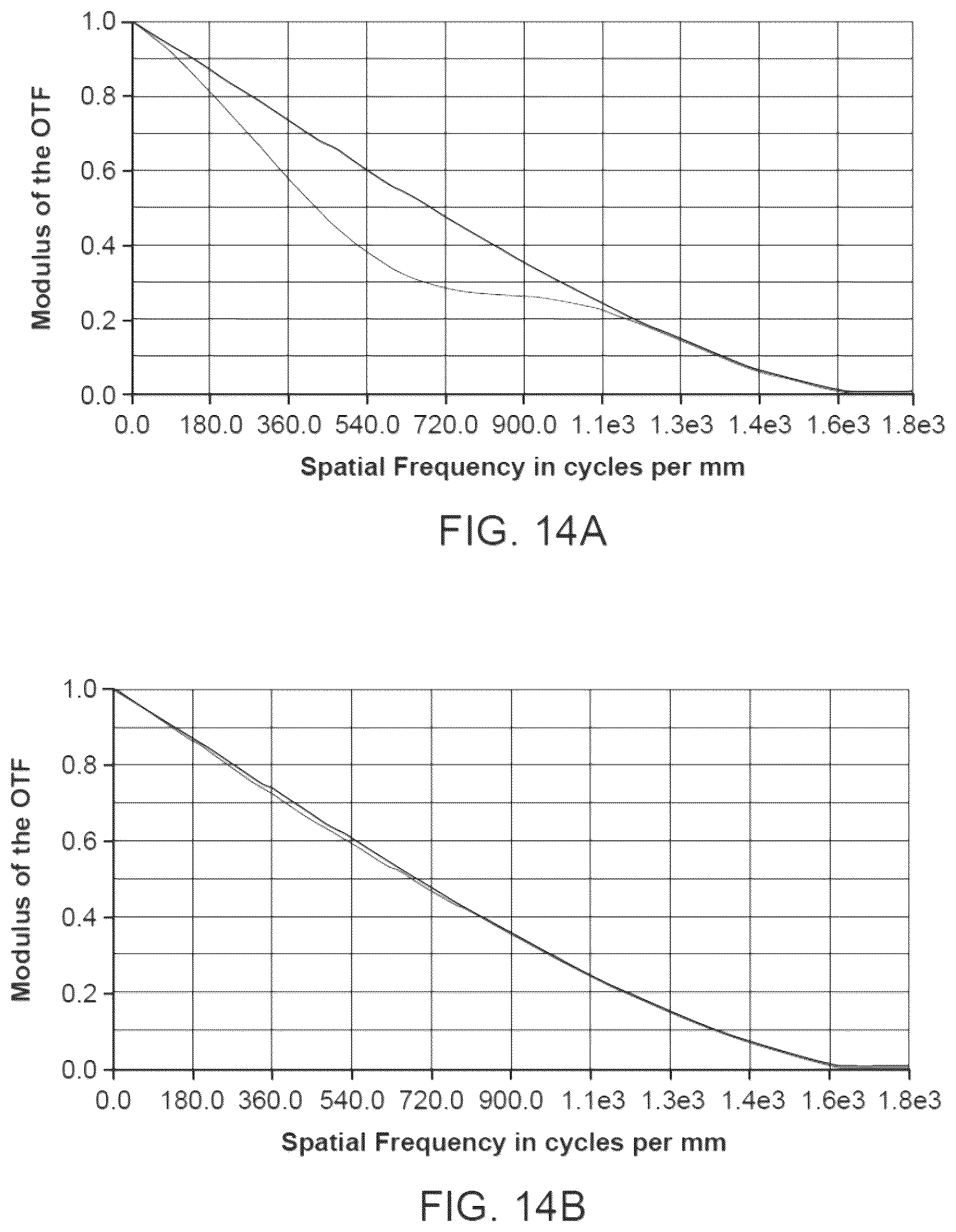 Patent US12612660 Figure 16 – Optical systems for nucleic acid sequencing and methods thereof