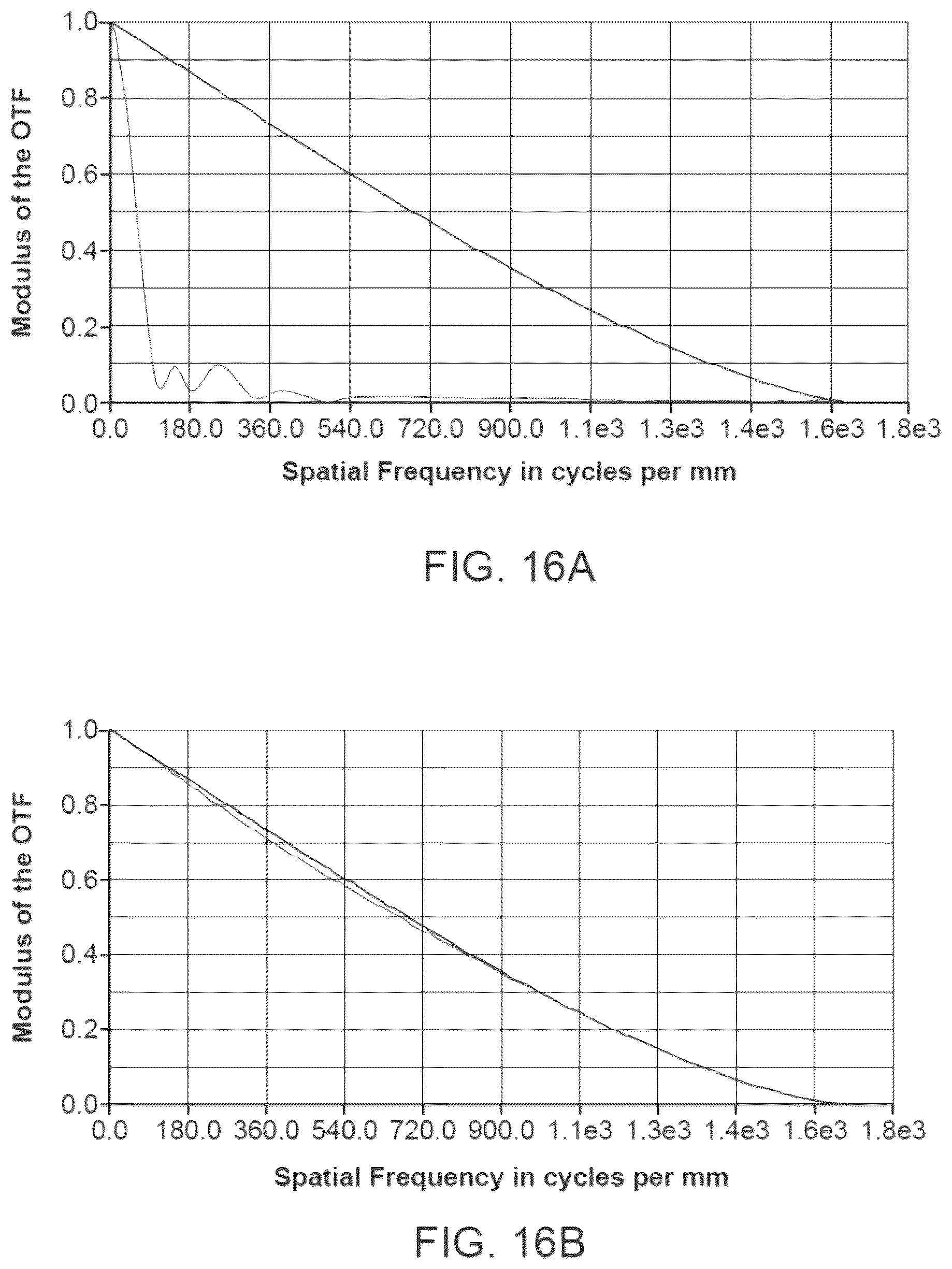 Patent US12612660 Figure 18 – Optical systems for nucleic acid sequencing and methods thereof