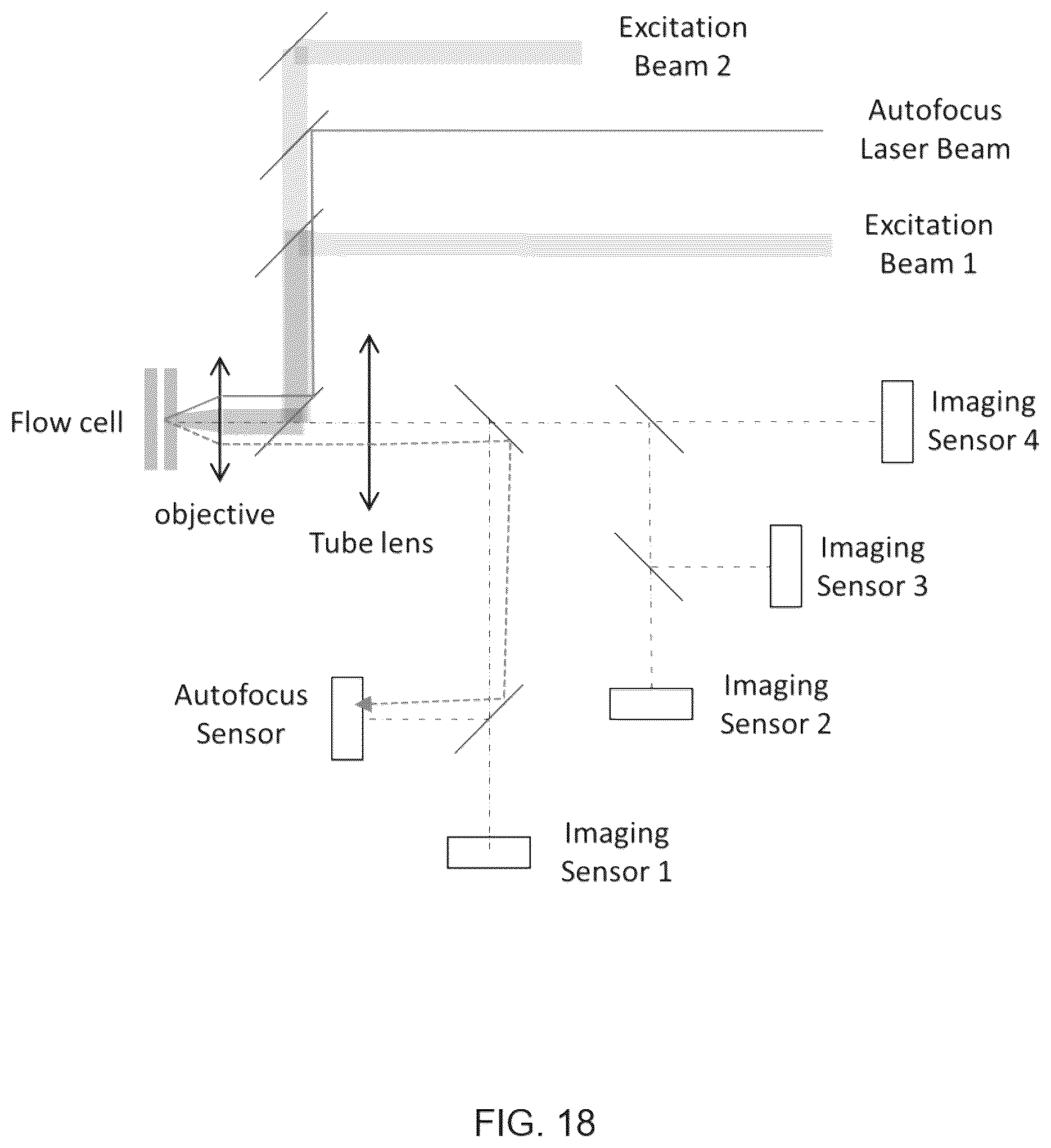 Patent US12612660 Figure 20 – Optical systems for nucleic acid sequencing and methods thereof