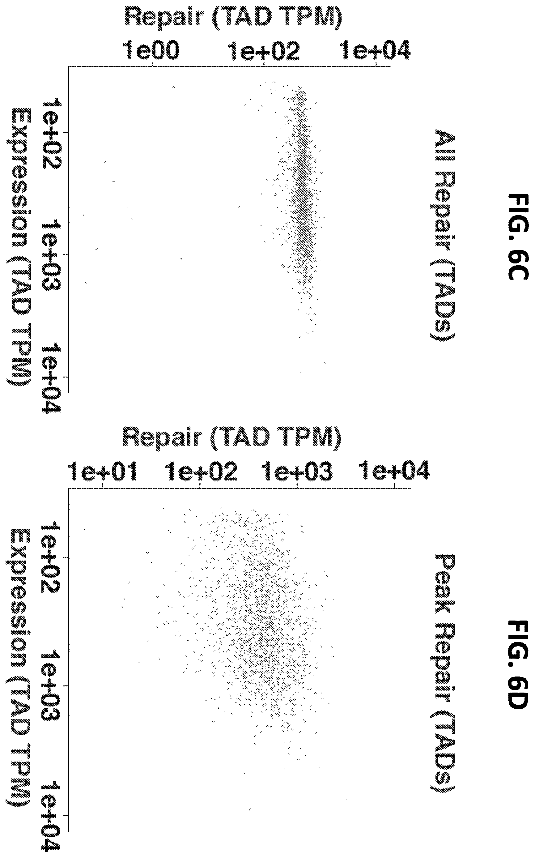 Patent US12612662 Figure 15 – DNA repair site detection for personal genomics, epigenomics, and gene therapy
