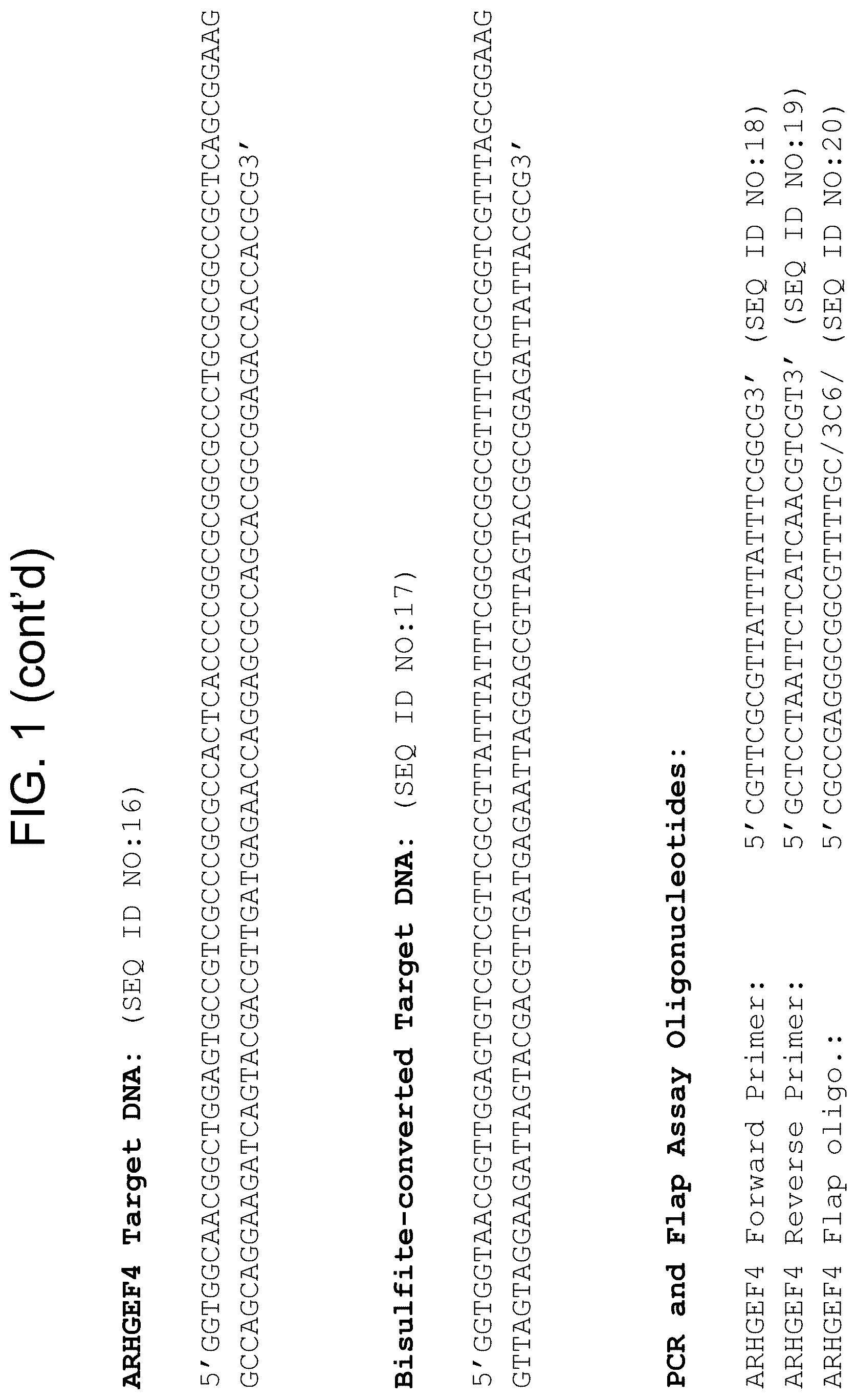 Patent US12612664 Figure 4 – Detection and analysis of methylated DNA