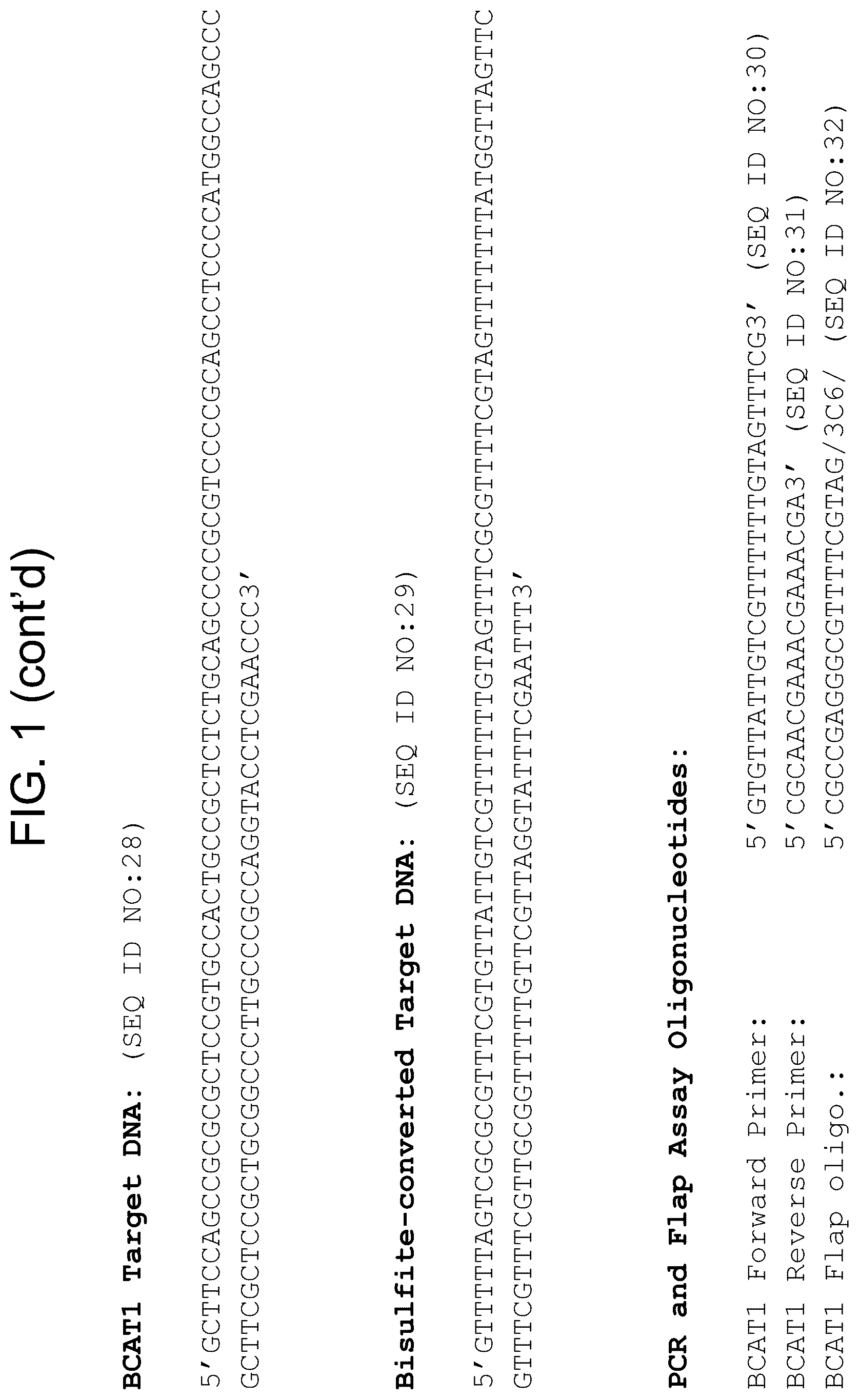 Patent US12612664 Figure 7 – Detection and analysis of methylated DNA