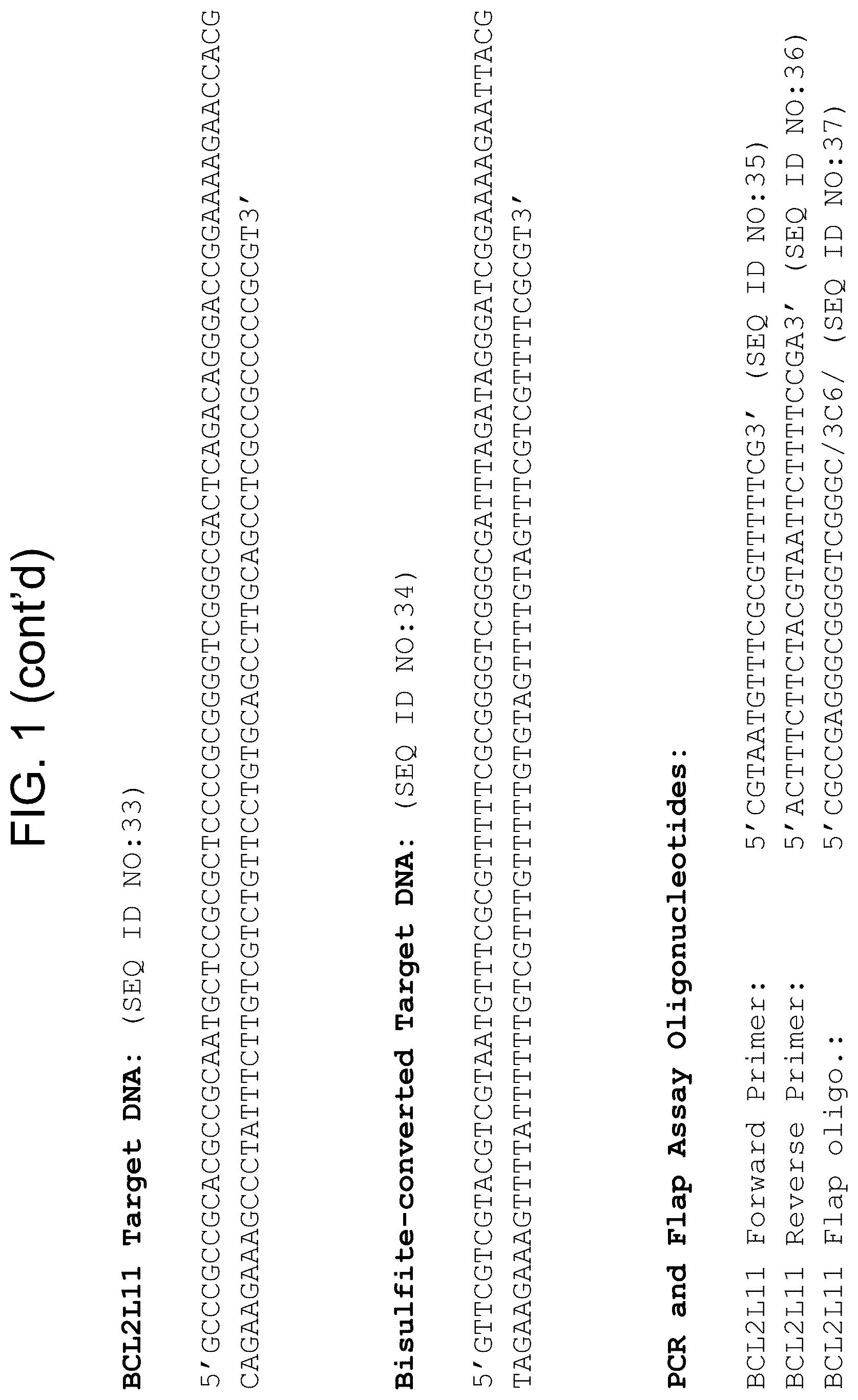Patent US12612664 Figure 8 – Detection and analysis of methylated DNA