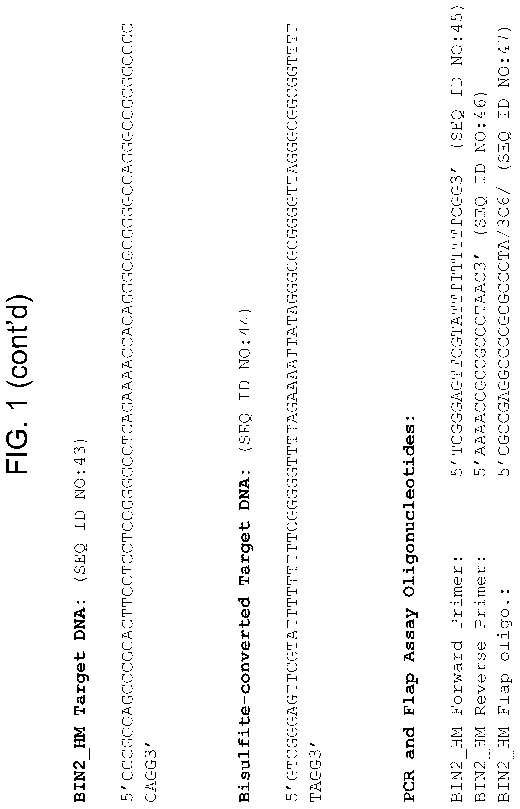 Patent US12612664 Figure 10 – Detection and analysis of methylated DNA