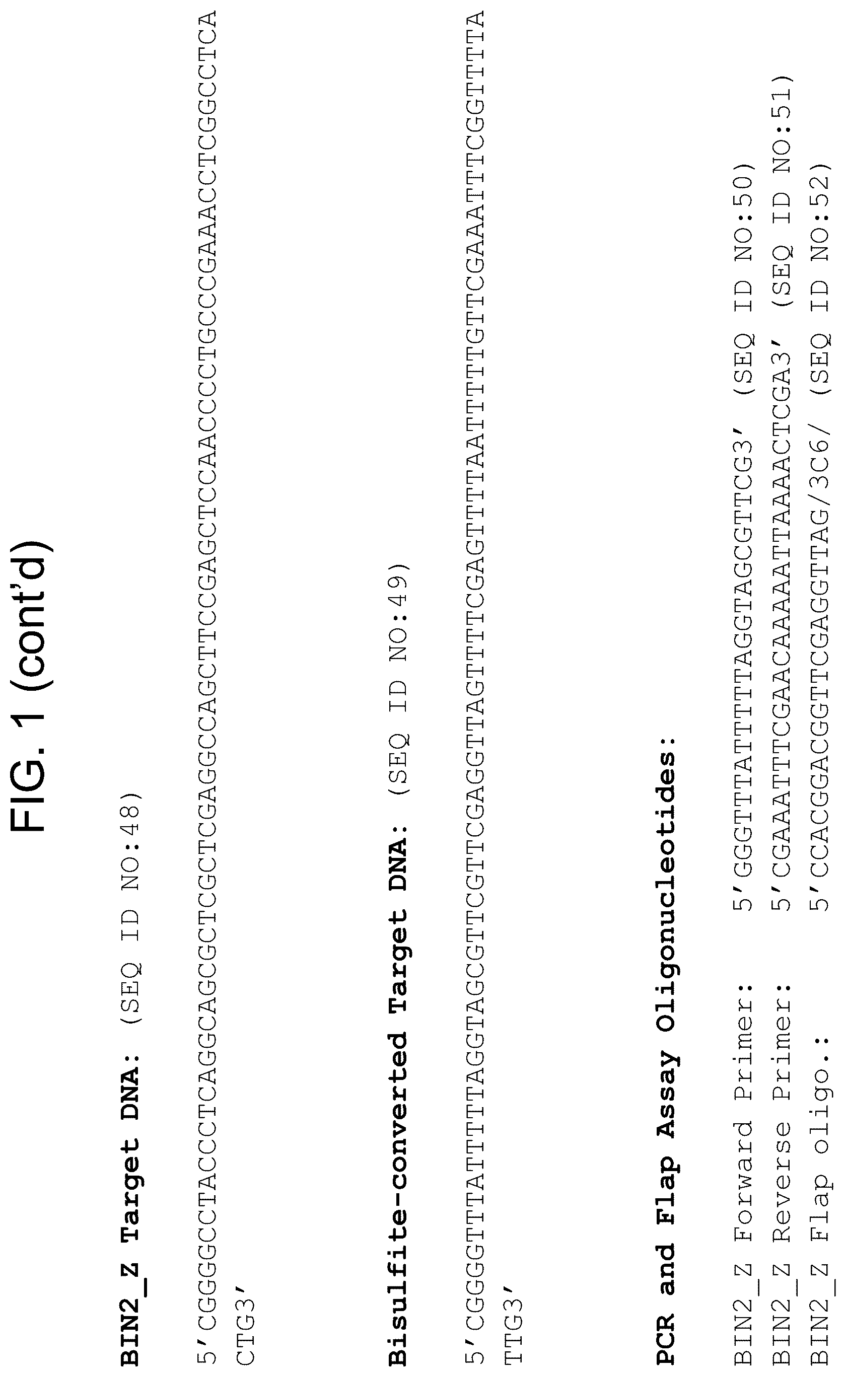 Patent US12612664 Figure 11 – Detection and analysis of methylated DNA