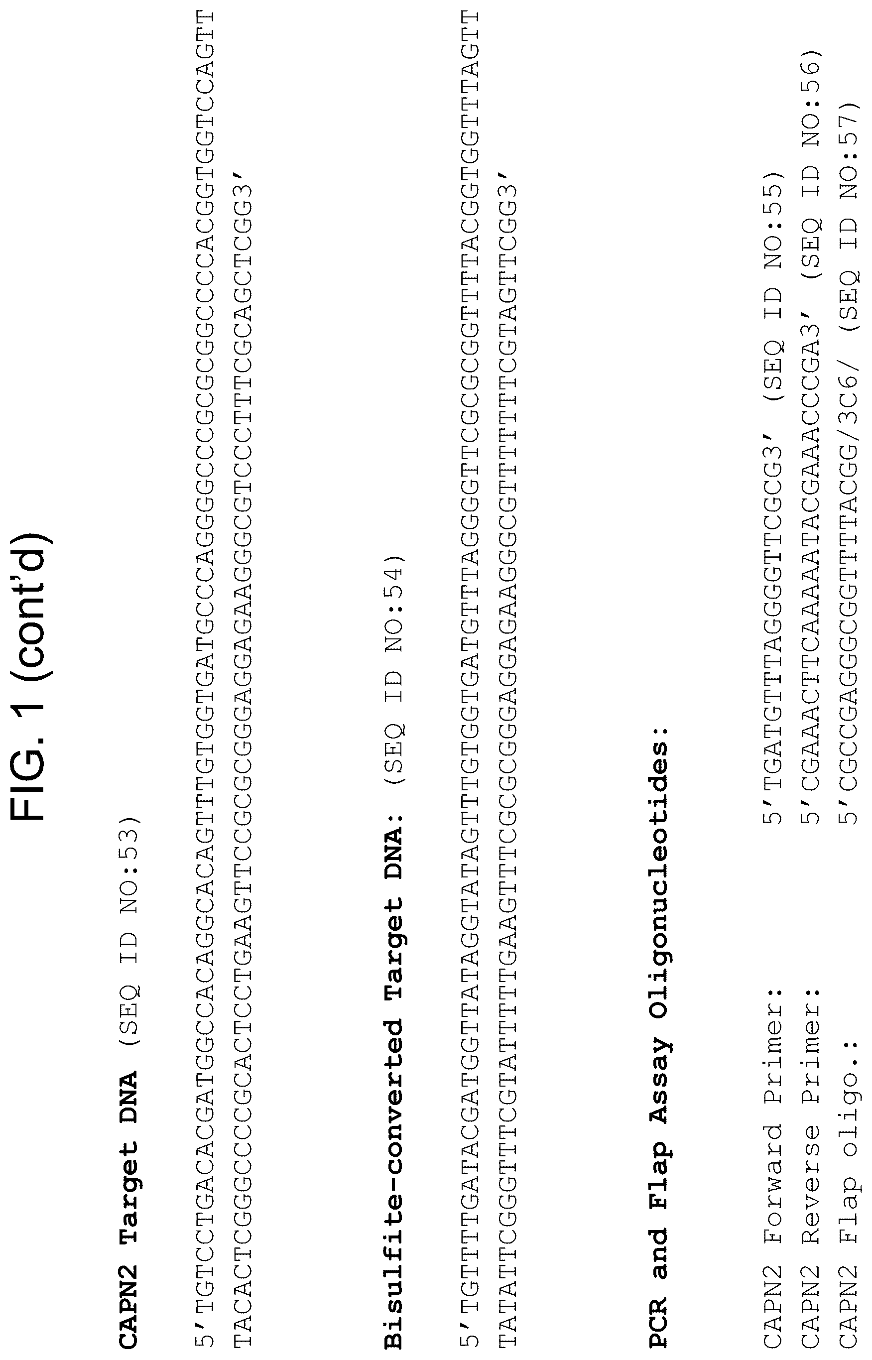 Patent US12612664 Figure 12 – Detection and analysis of methylated DNA
