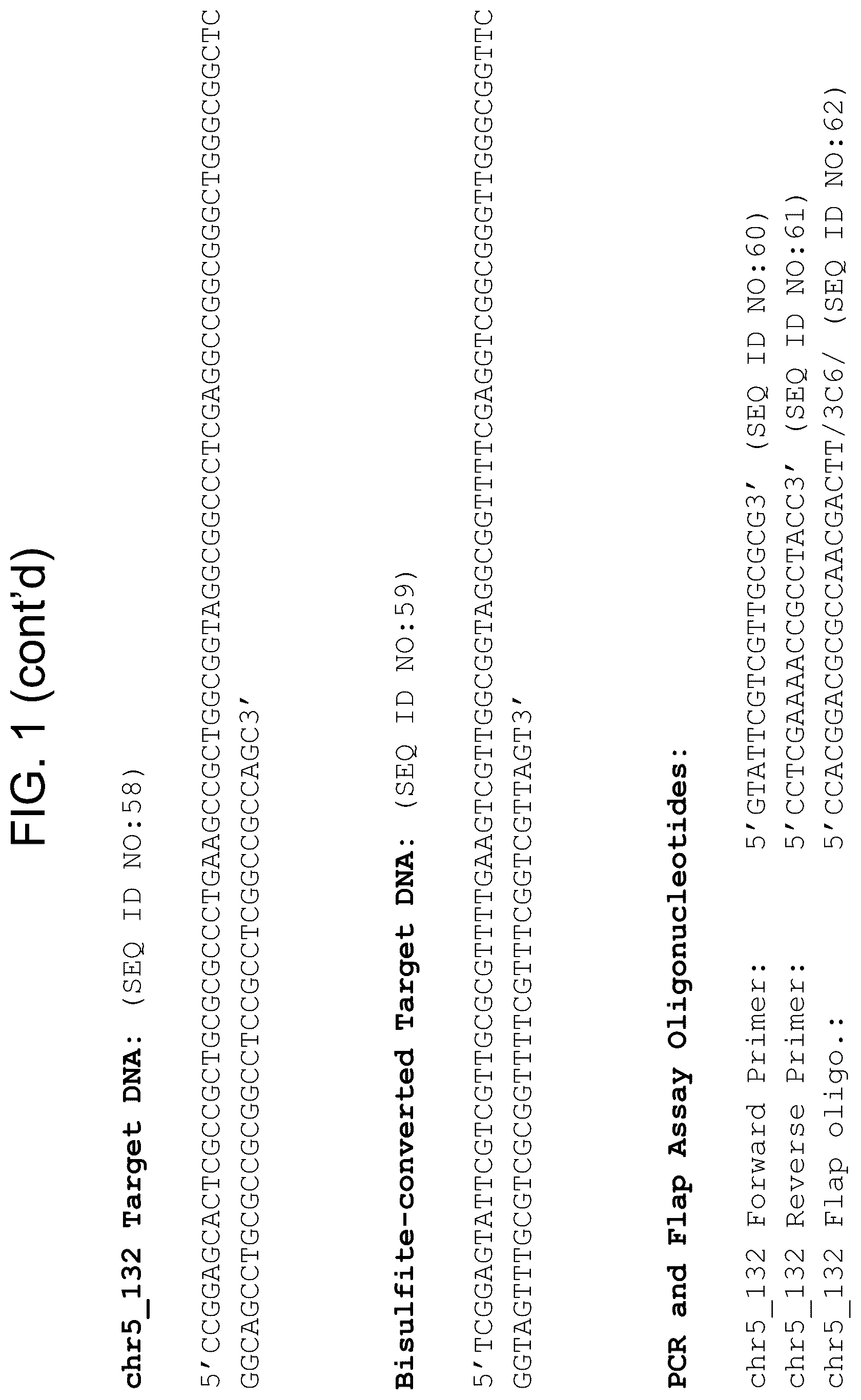Patent US12612664 Figure 13 – Detection and analysis of methylated DNA