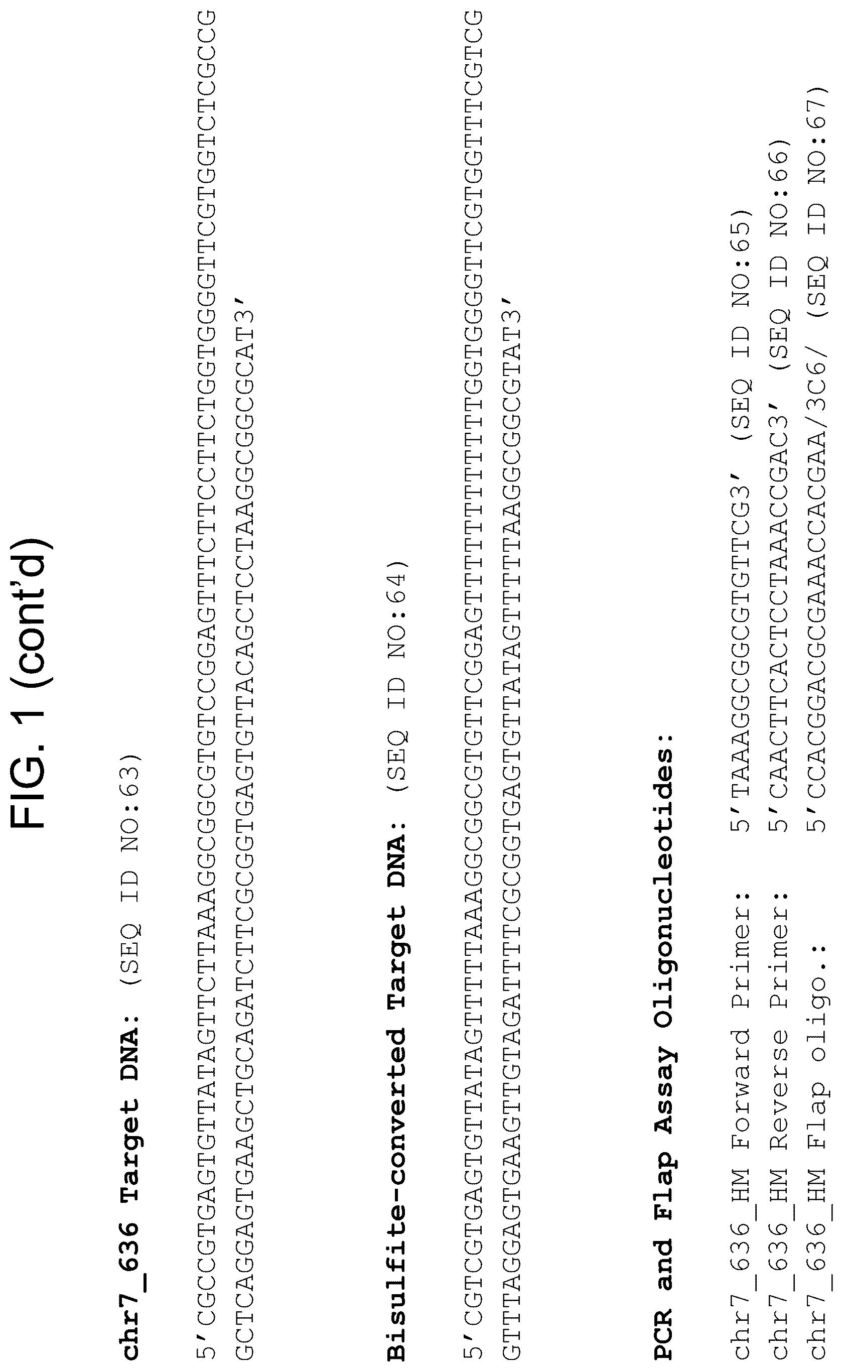 Patent US12612664 Figure 14 – Detection and analysis of methylated DNA