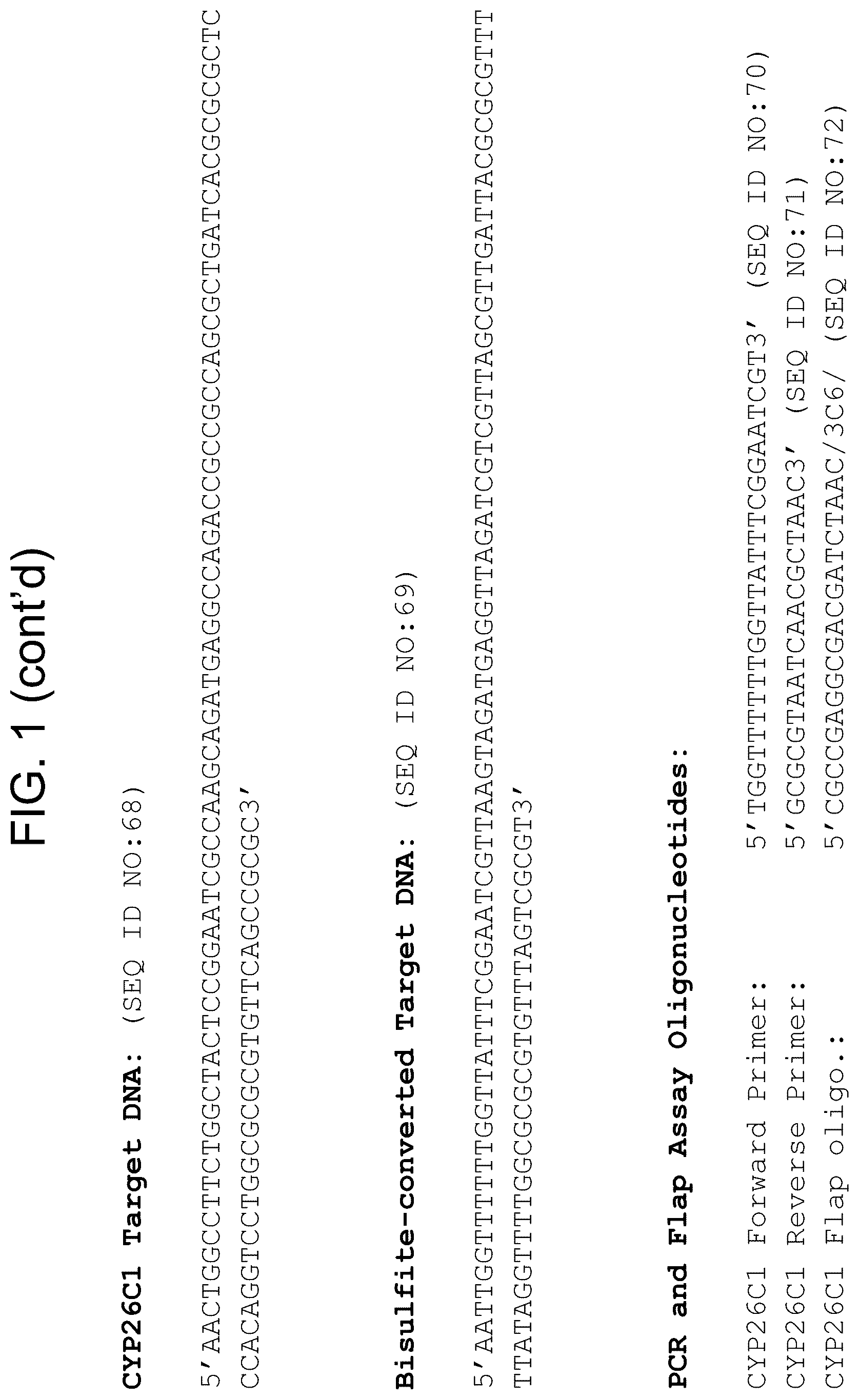 Patent US12612664 Figure 15 – Detection and analysis of methylated DNA