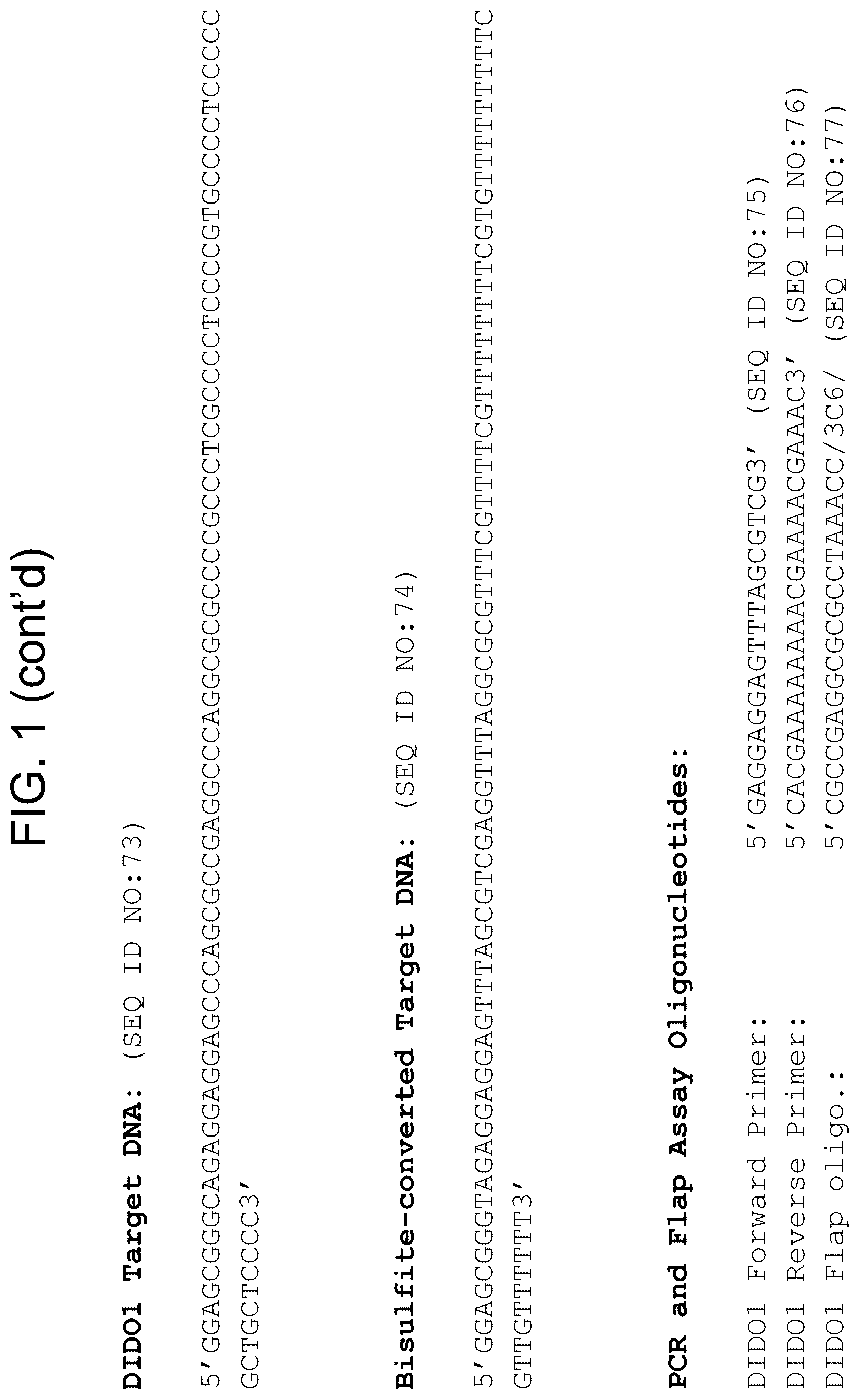 Patent US12612664 Figure 16 – Detection and analysis of methylated DNA