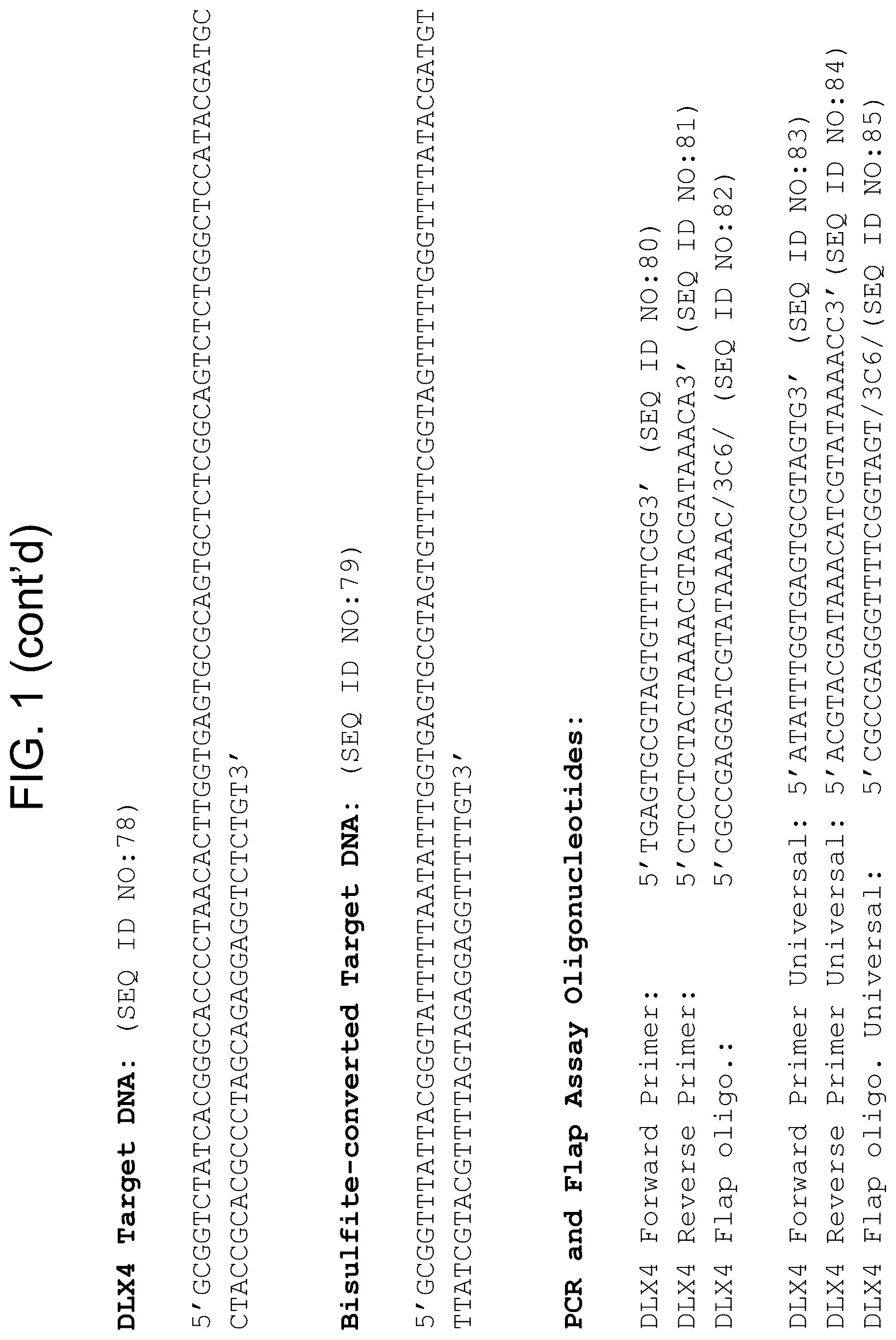 Patent US12612664 Figure 17 – Detection and analysis of methylated DNA
