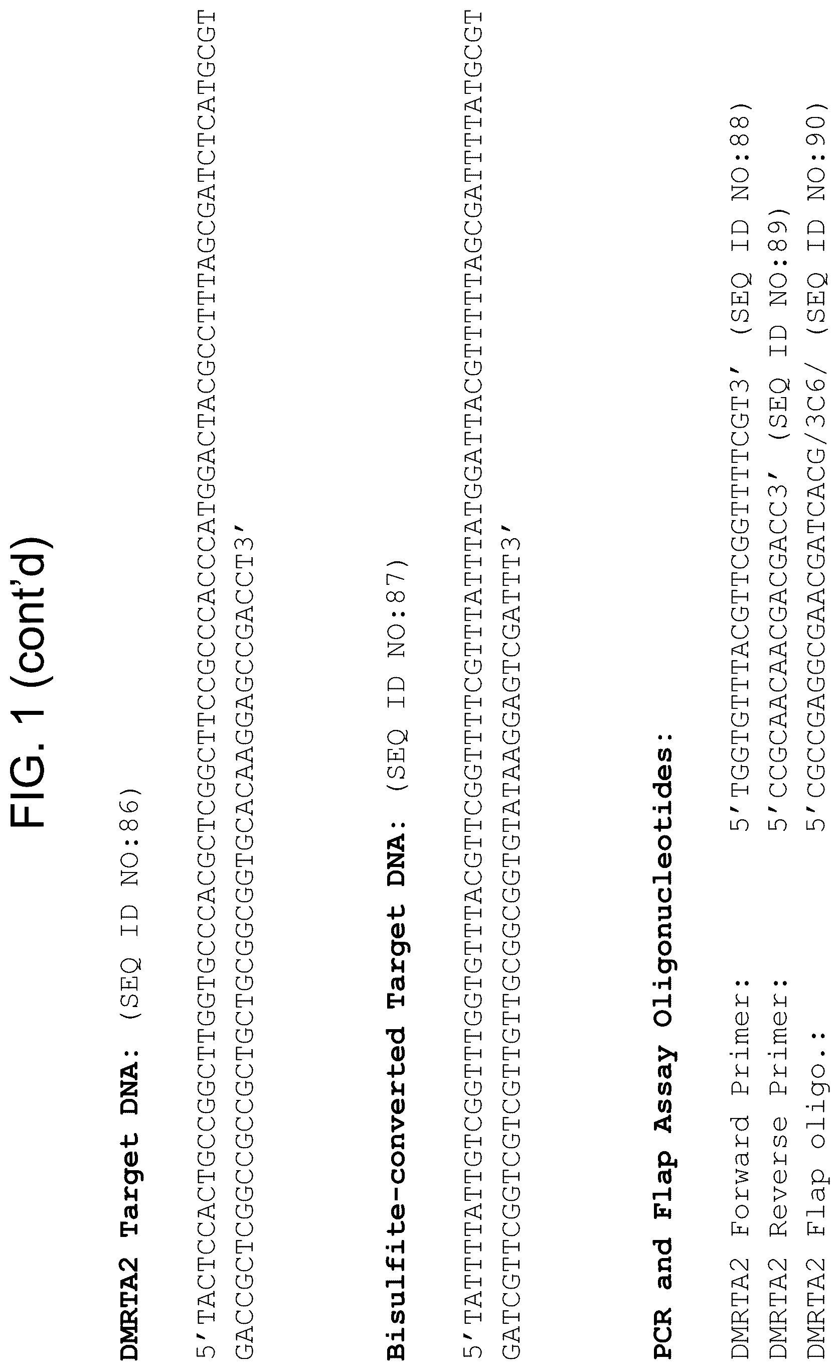 Patent US12612664 Figure 18 – Detection and analysis of methylated DNA