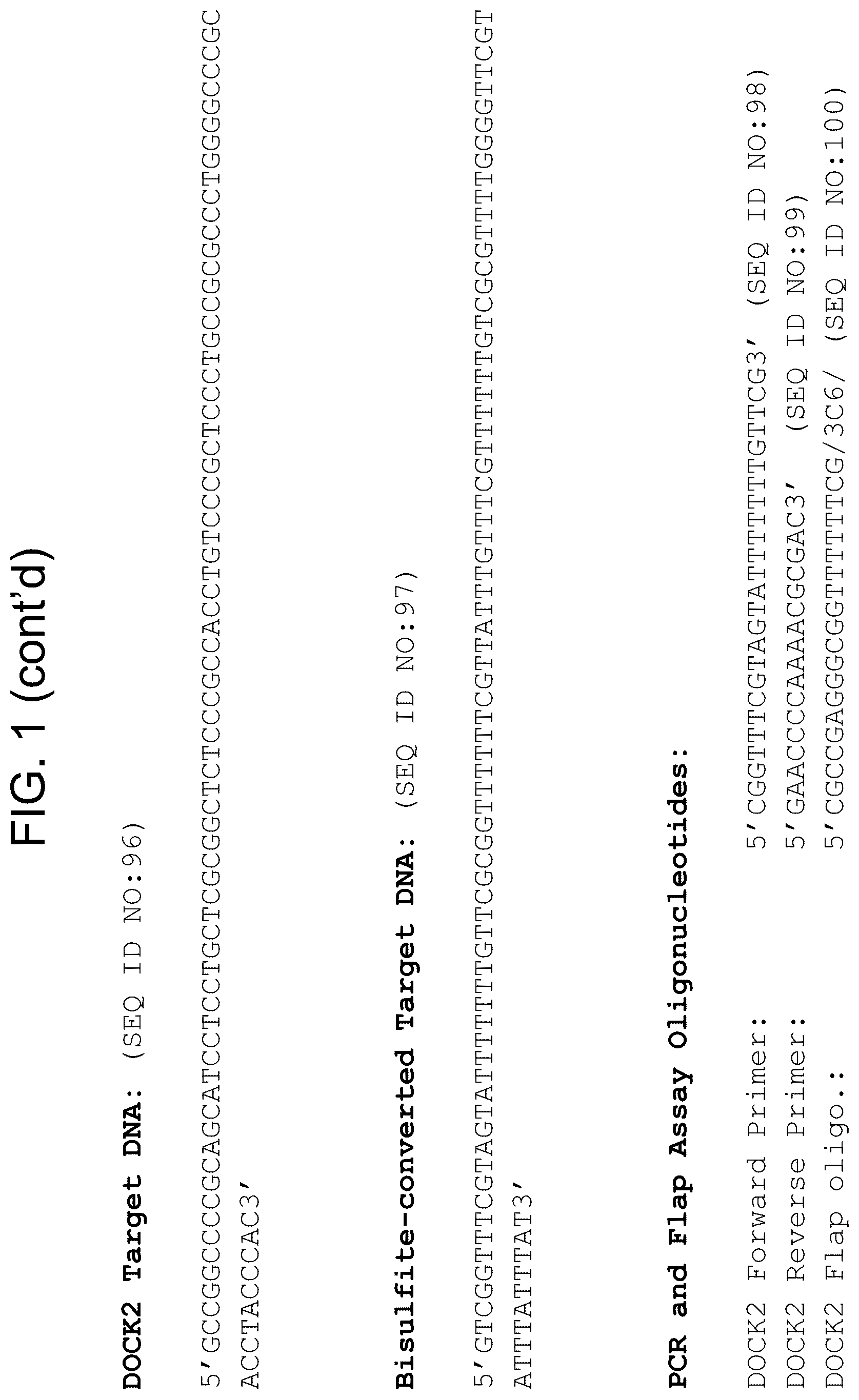 Patent US12612664 Figure 20 – Detection and analysis of methylated DNA