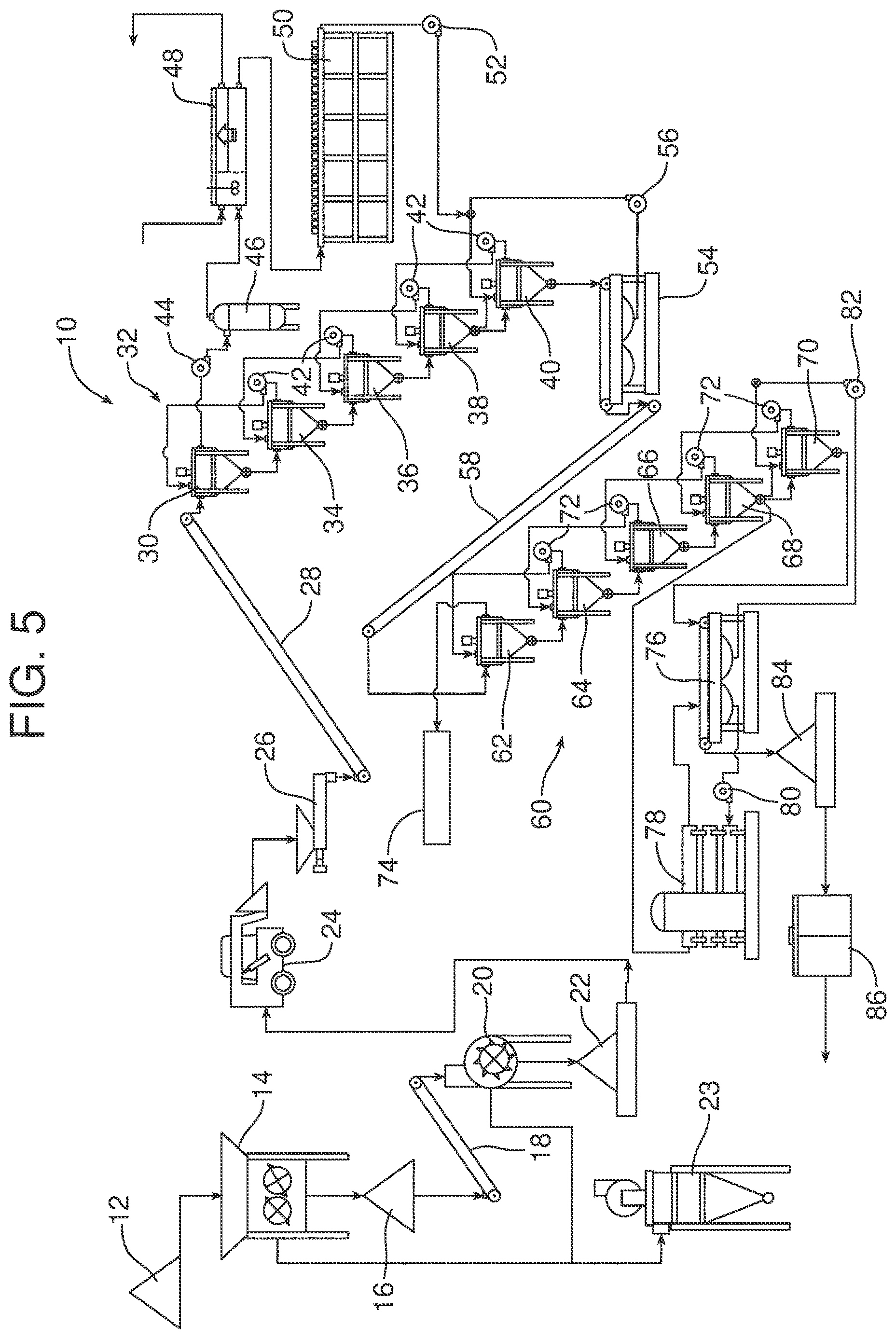 Patent US12612680 Figure 5 – Extraction of copper, gold and other elements from waste materials