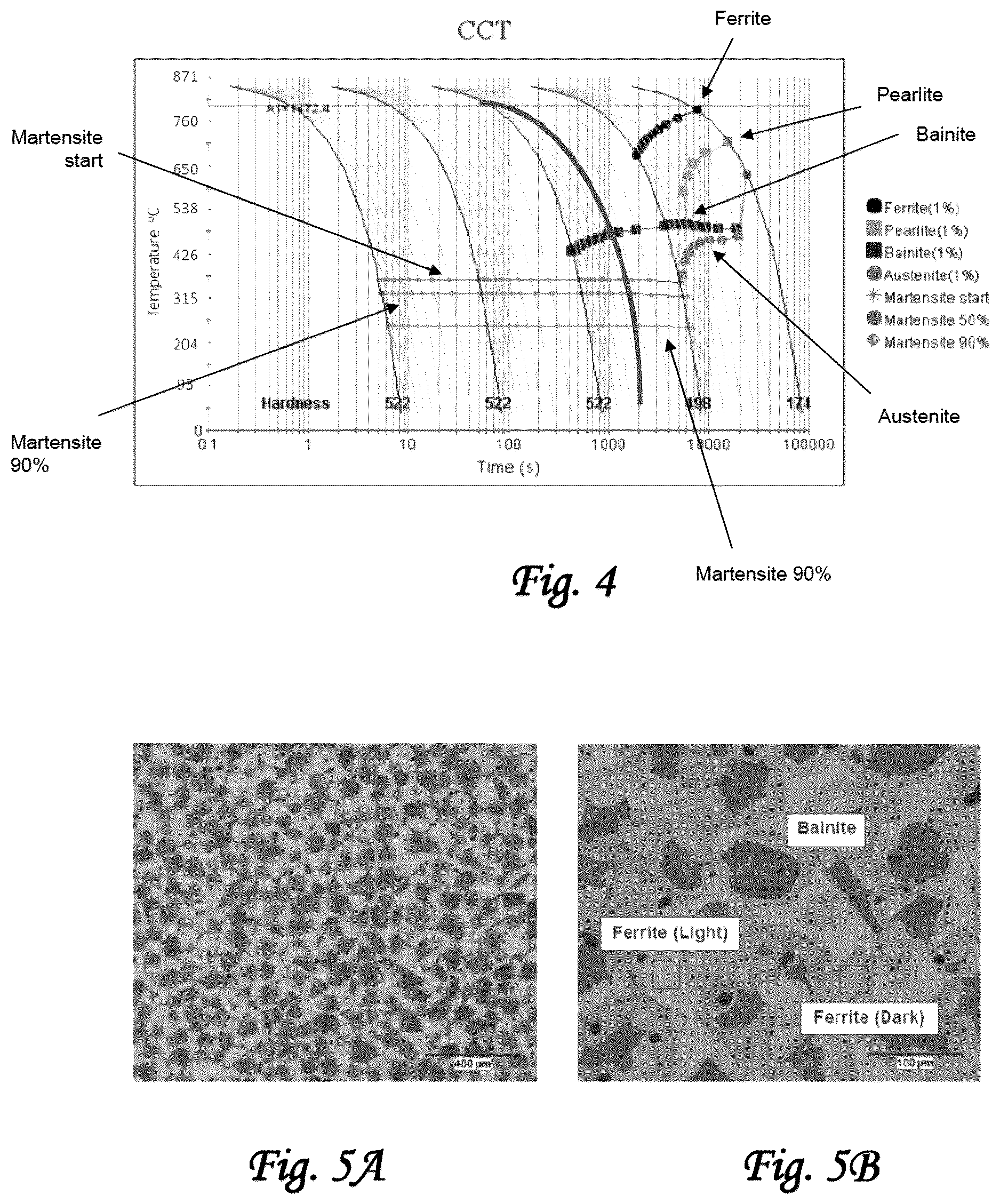 Patent US12612685 Figure 4 – Alloy compositions