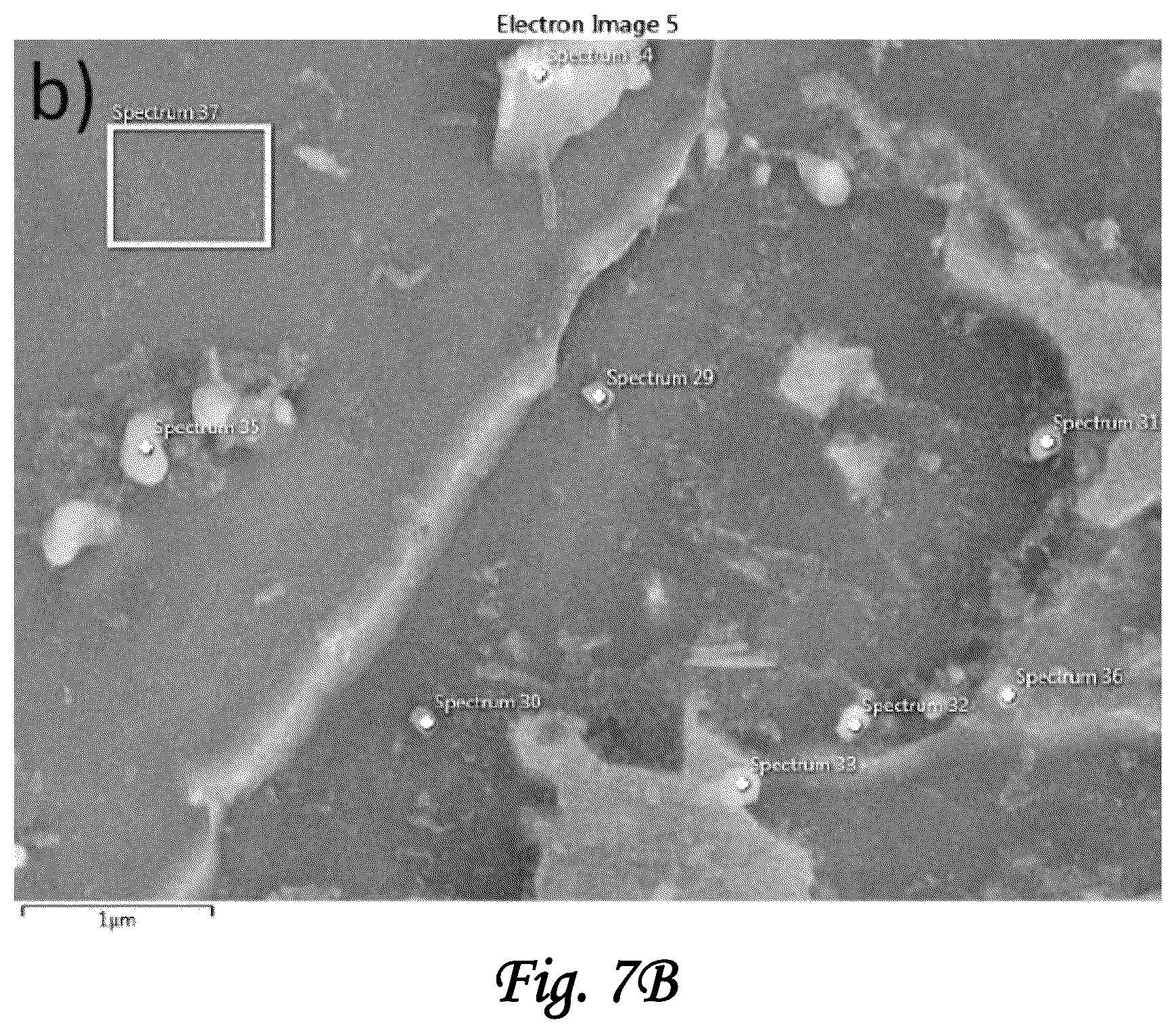 Patent US12612685 Figure 6 – Alloy compositions