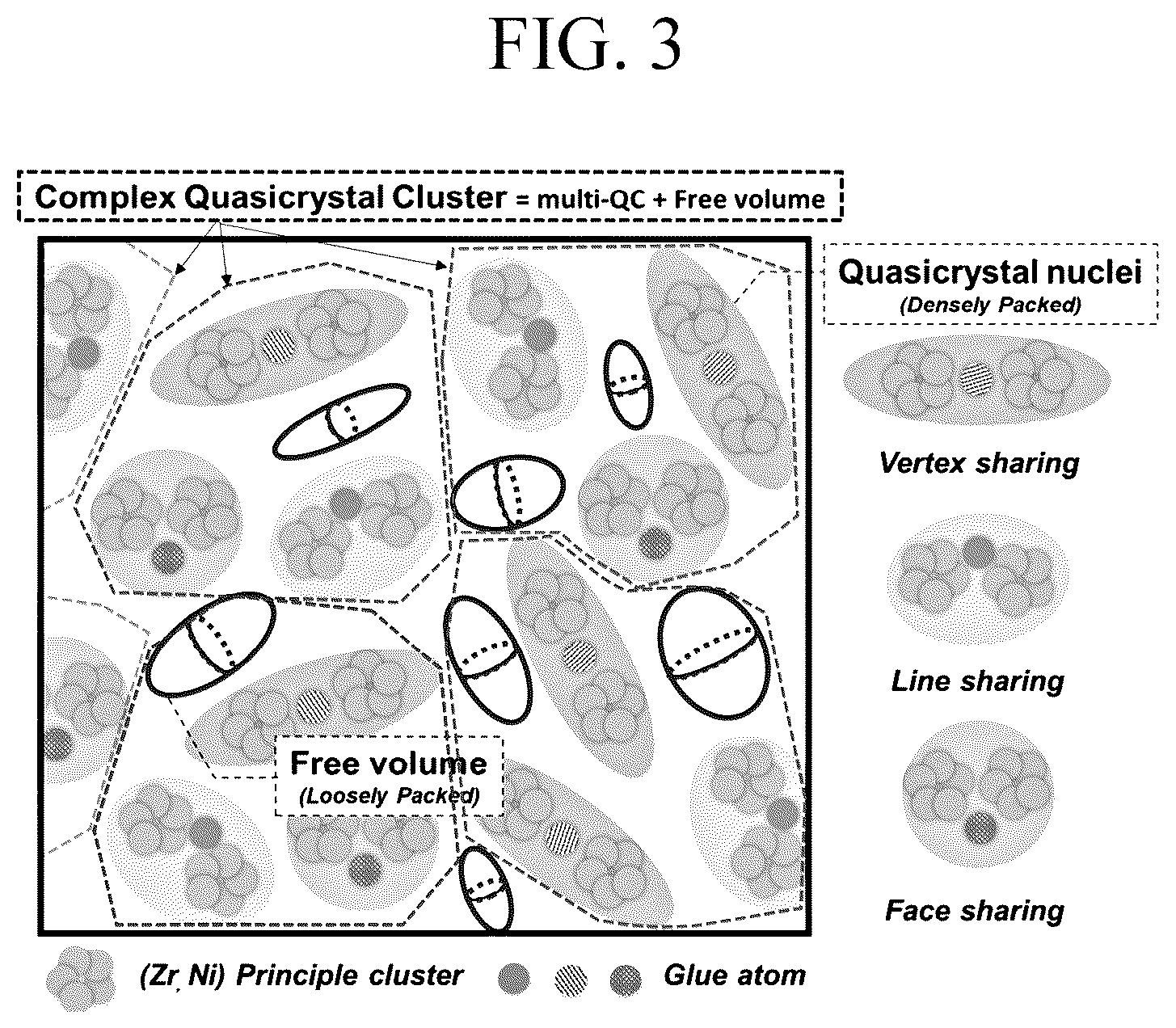 Patent US12612687 Figure 3 – Amorphous alloy, manufacturing method thereof, and product including the same