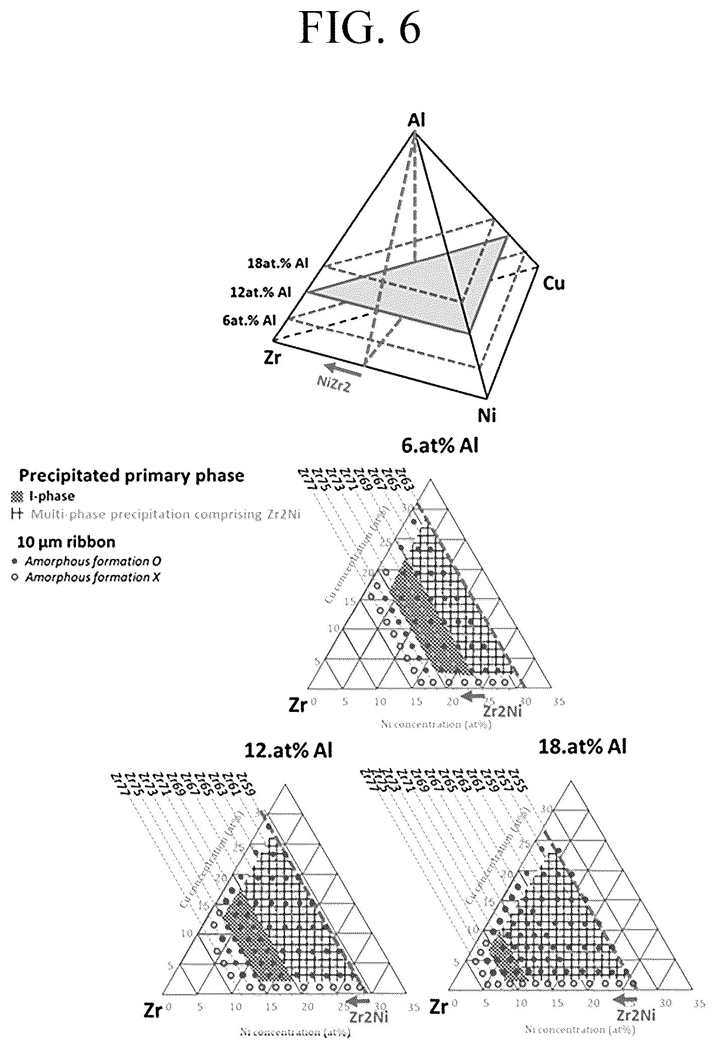 Patent US12612687 Figure 6 – Amorphous alloy, manufacturing method thereof, and product including the same