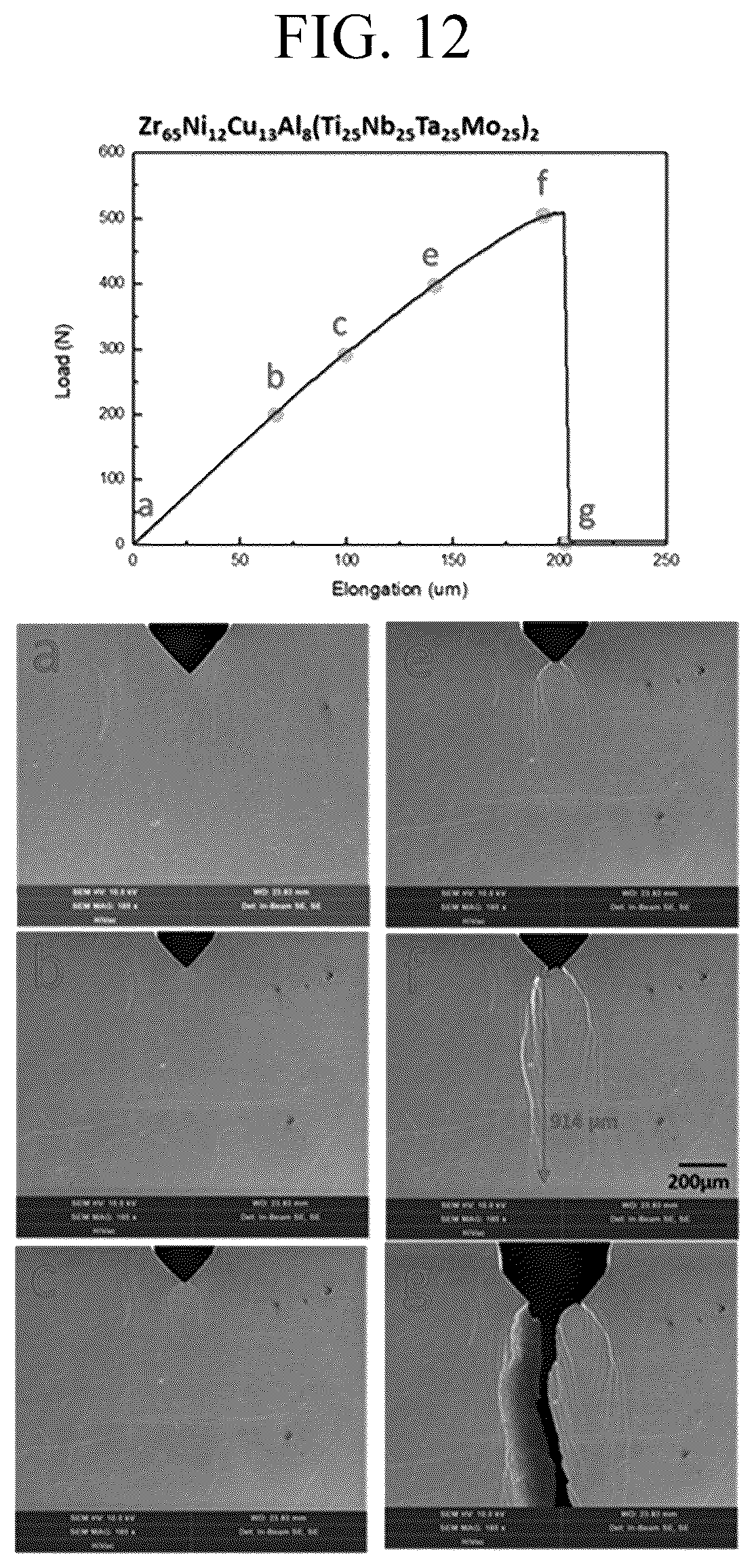 Patent US12612687 Figure 12 – Amorphous alloy, manufacturing method thereof, and product including the same