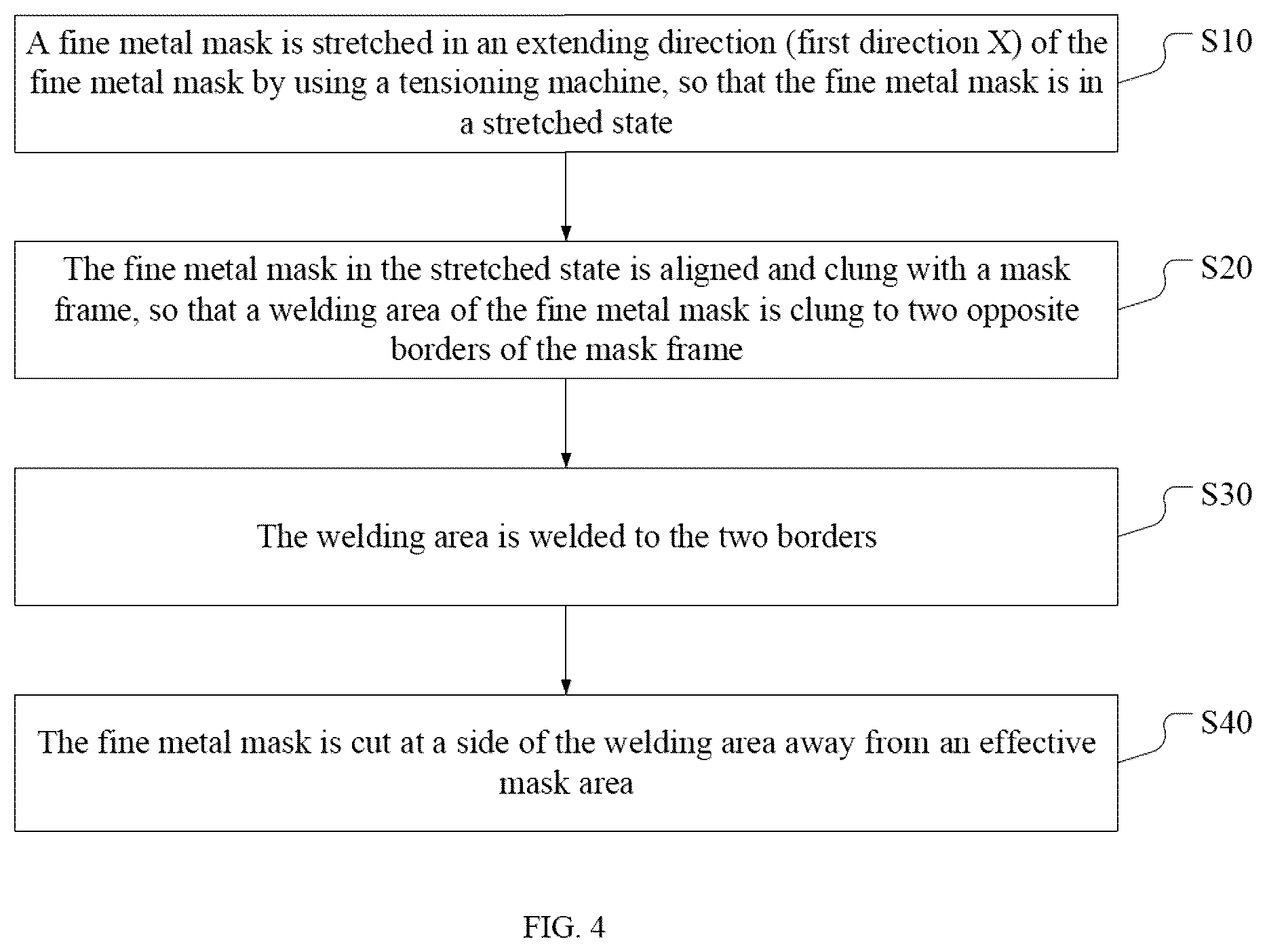 Patent US12612688 Figure 4 – Mask, mask assembly, and method for manufacturing mask assembly