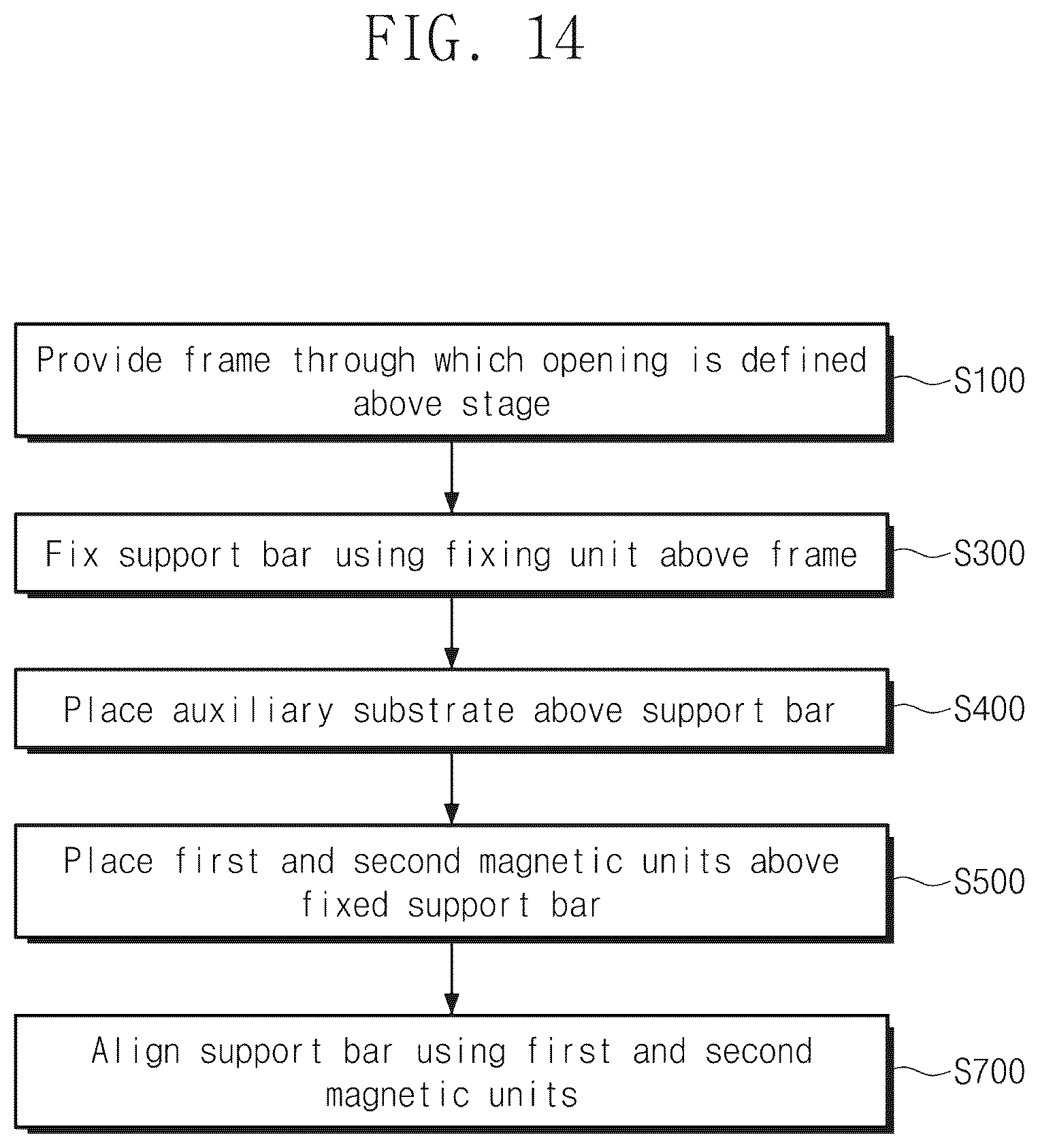 Patent US12612692 Figure 14 – Mask assembly manufacturing apparatus and mask assembly manufacturing method using the same