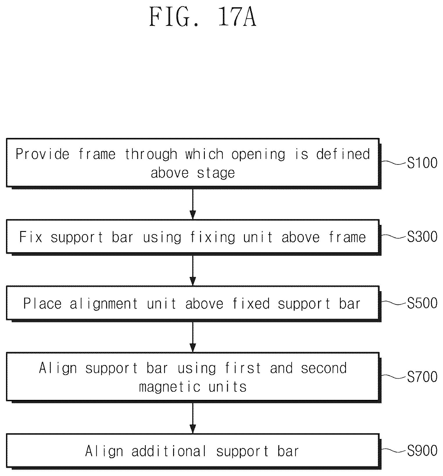 Patent US12612692 Figure 17 – Mask assembly manufacturing apparatus and mask assembly manufacturing method using the same