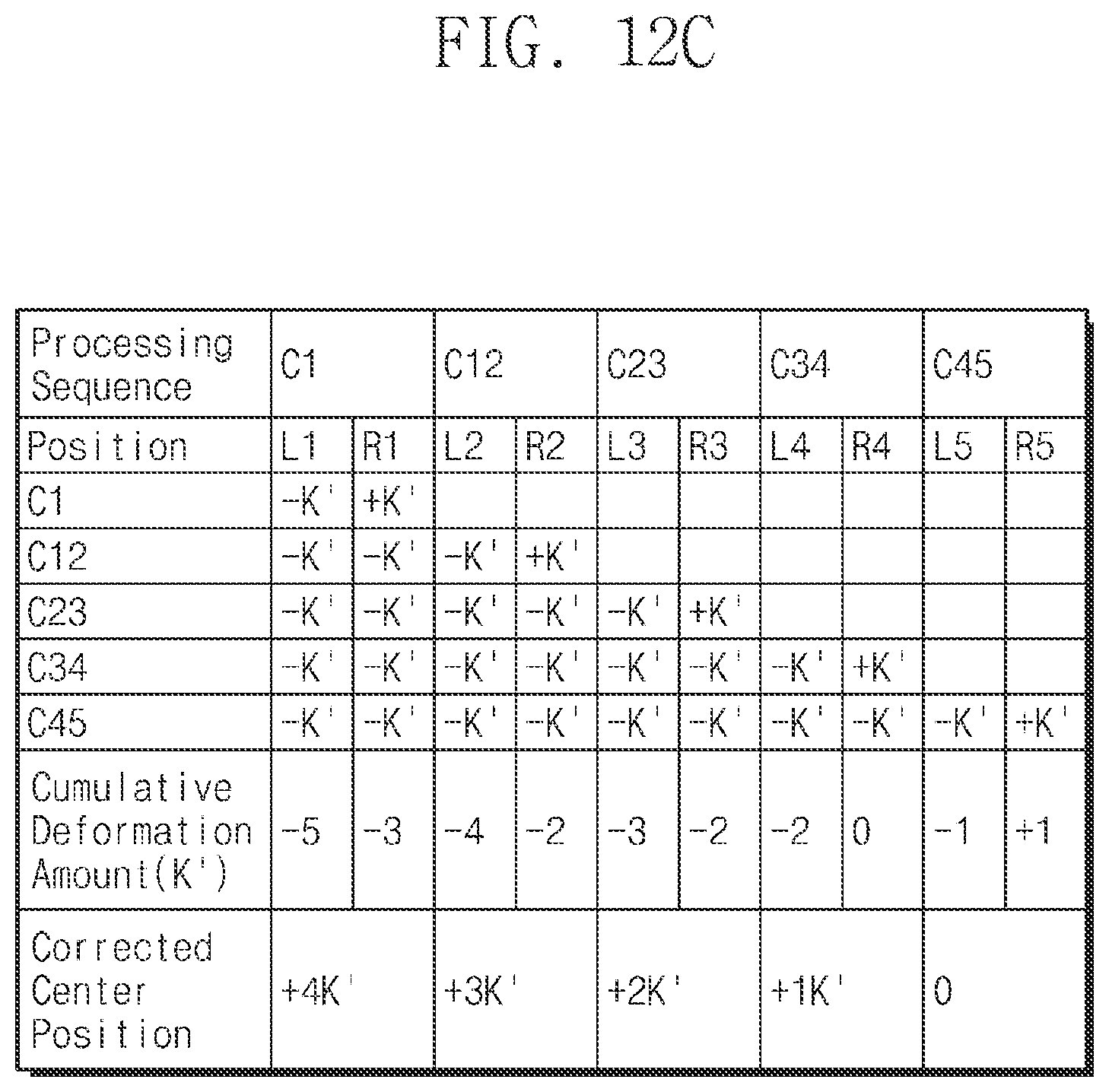 Patent US12612693 Figure 19 – Method of manufacturing mask assembly
