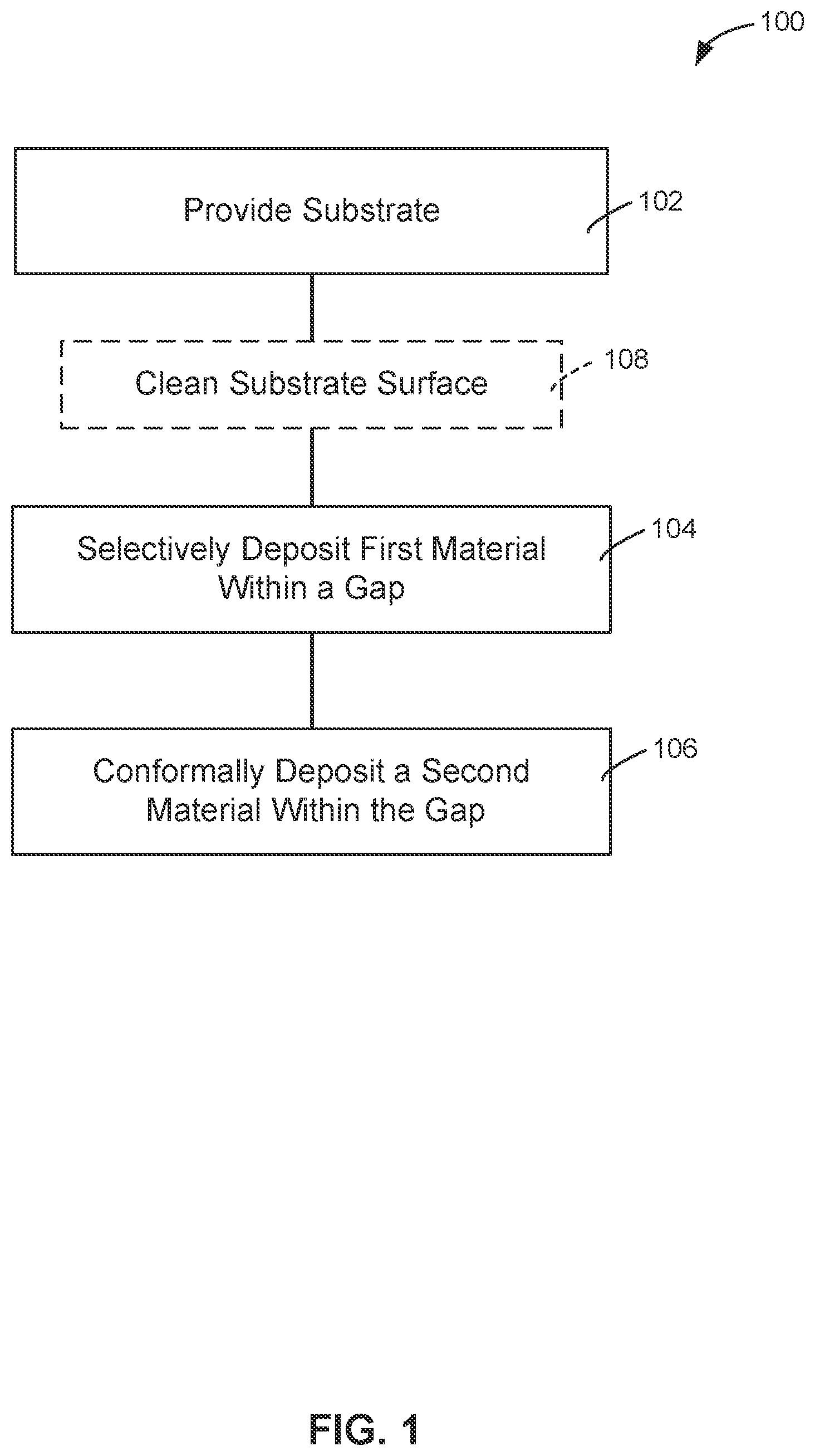 Patent US12612694 — Methods and systems for filling gap features on substrate surfaces — Figure 1