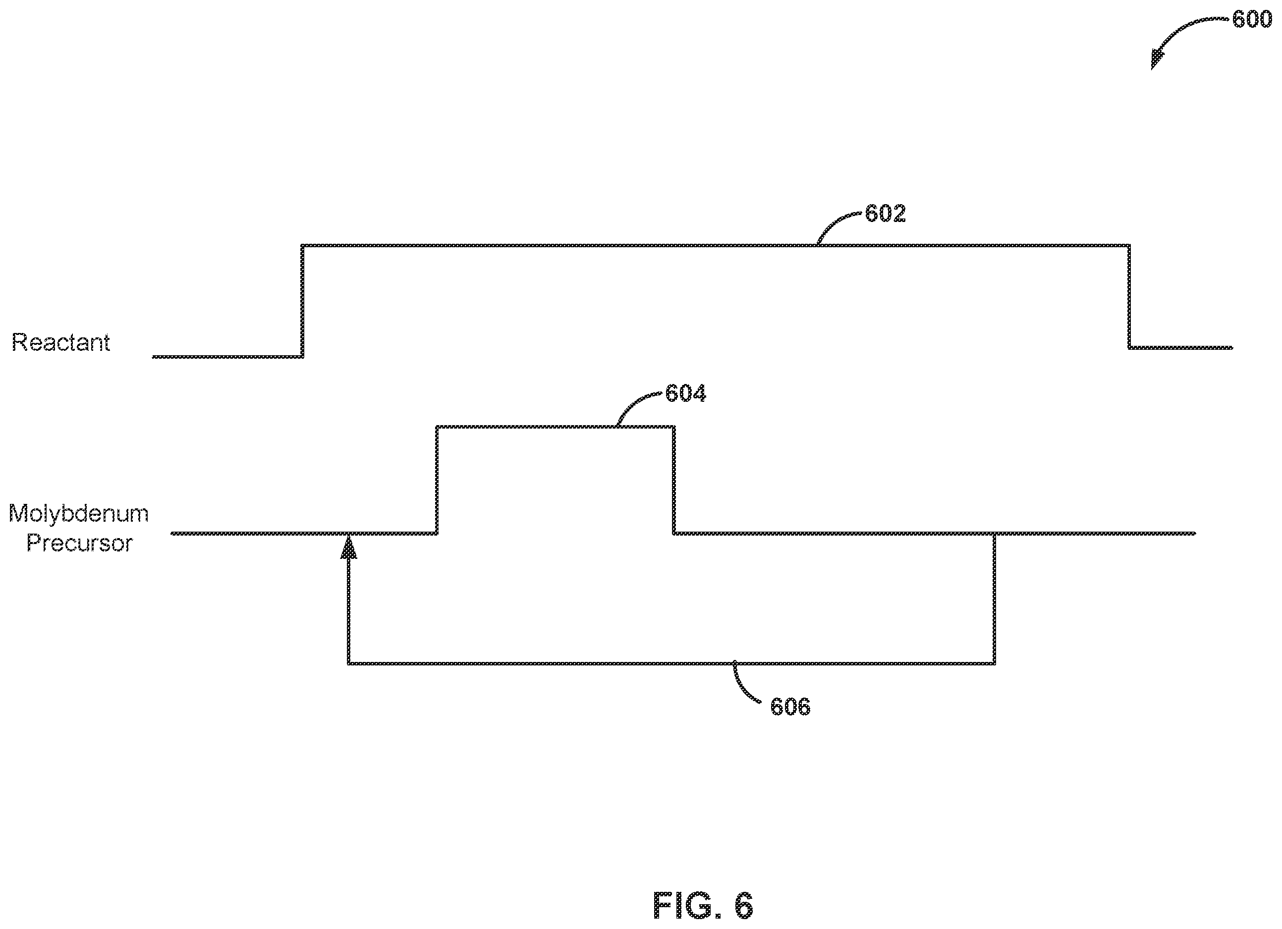 Patent US12612694 Figure 6 – Methods and systems for filling gap features on substrate surfaces