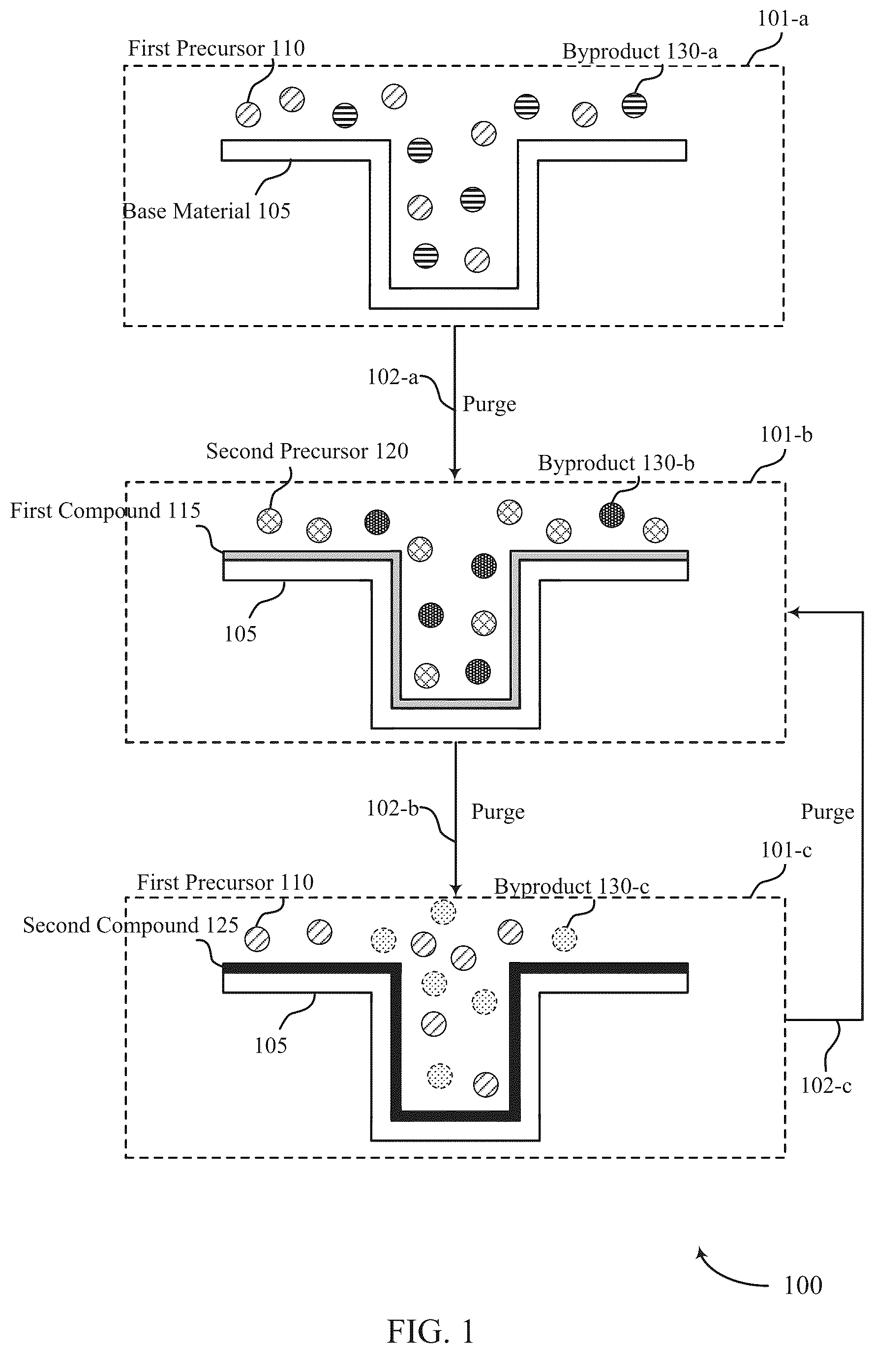 Patent US12612697 Figure 1 – Methods for depositing silicon films by atomic layer deposition