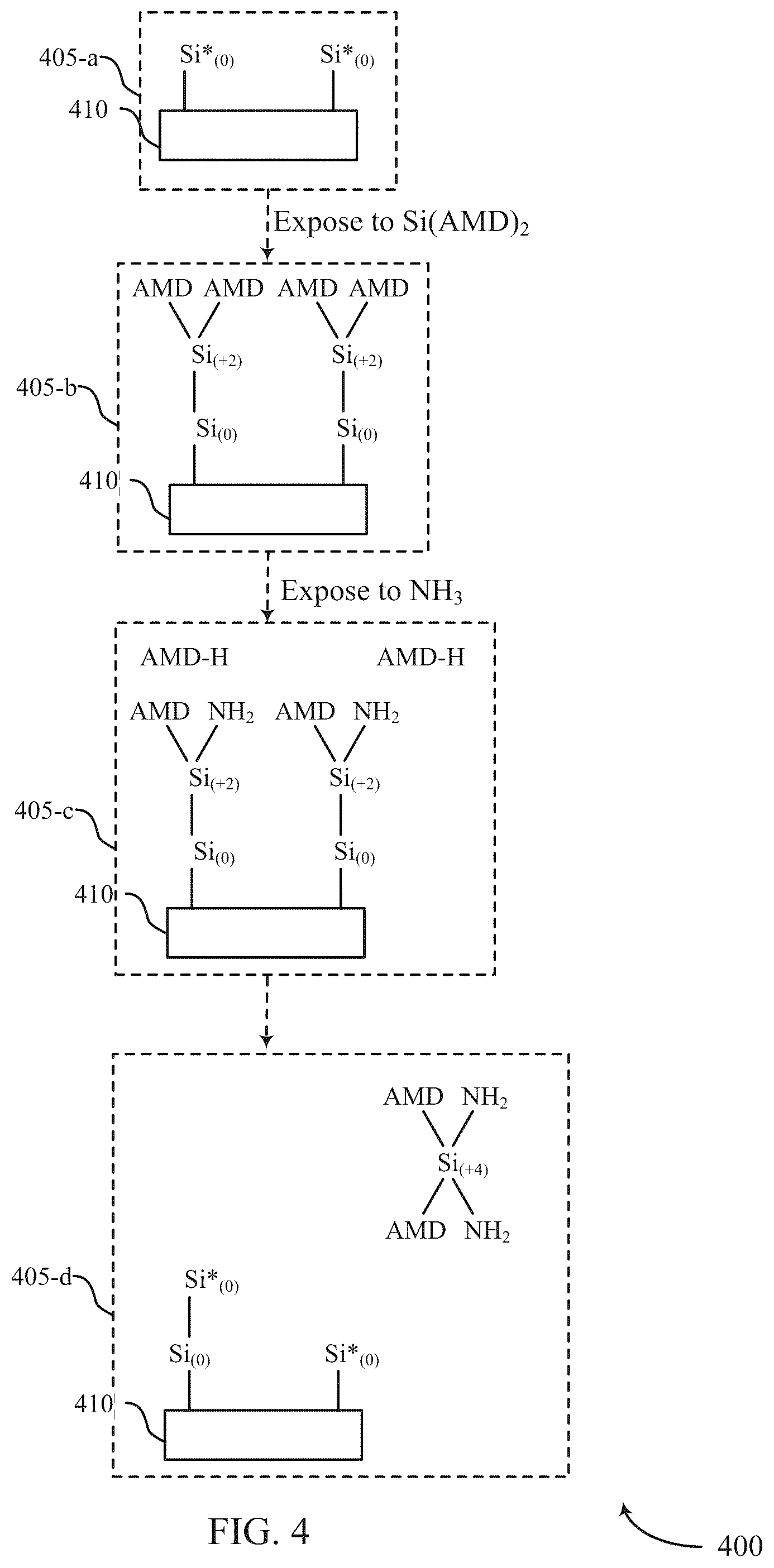Patent US12612697 Figure 4 – Methods for depositing silicon films by atomic layer deposition