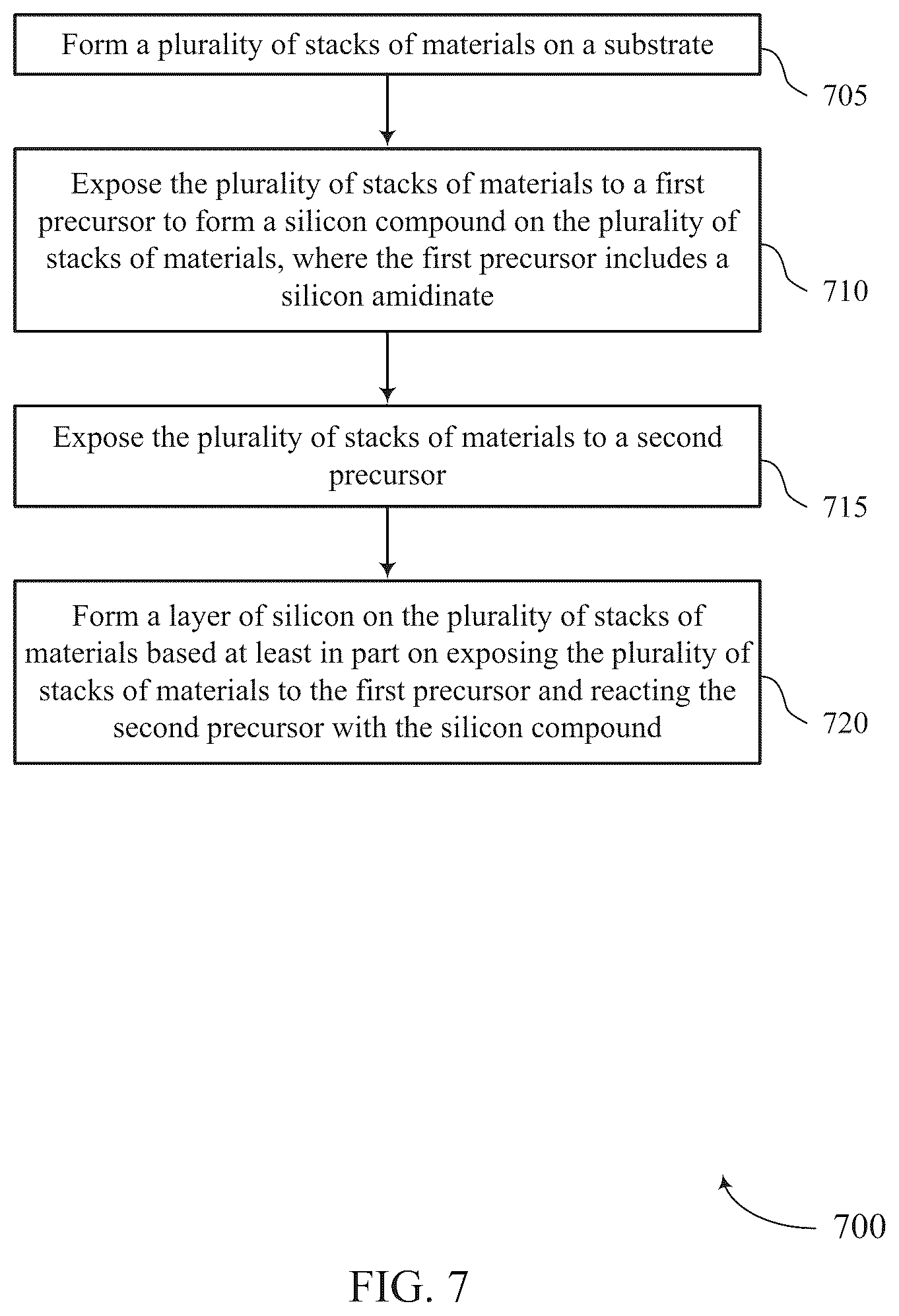 Patent US12612697 Figure 7 – Methods for depositing silicon films by atomic layer deposition