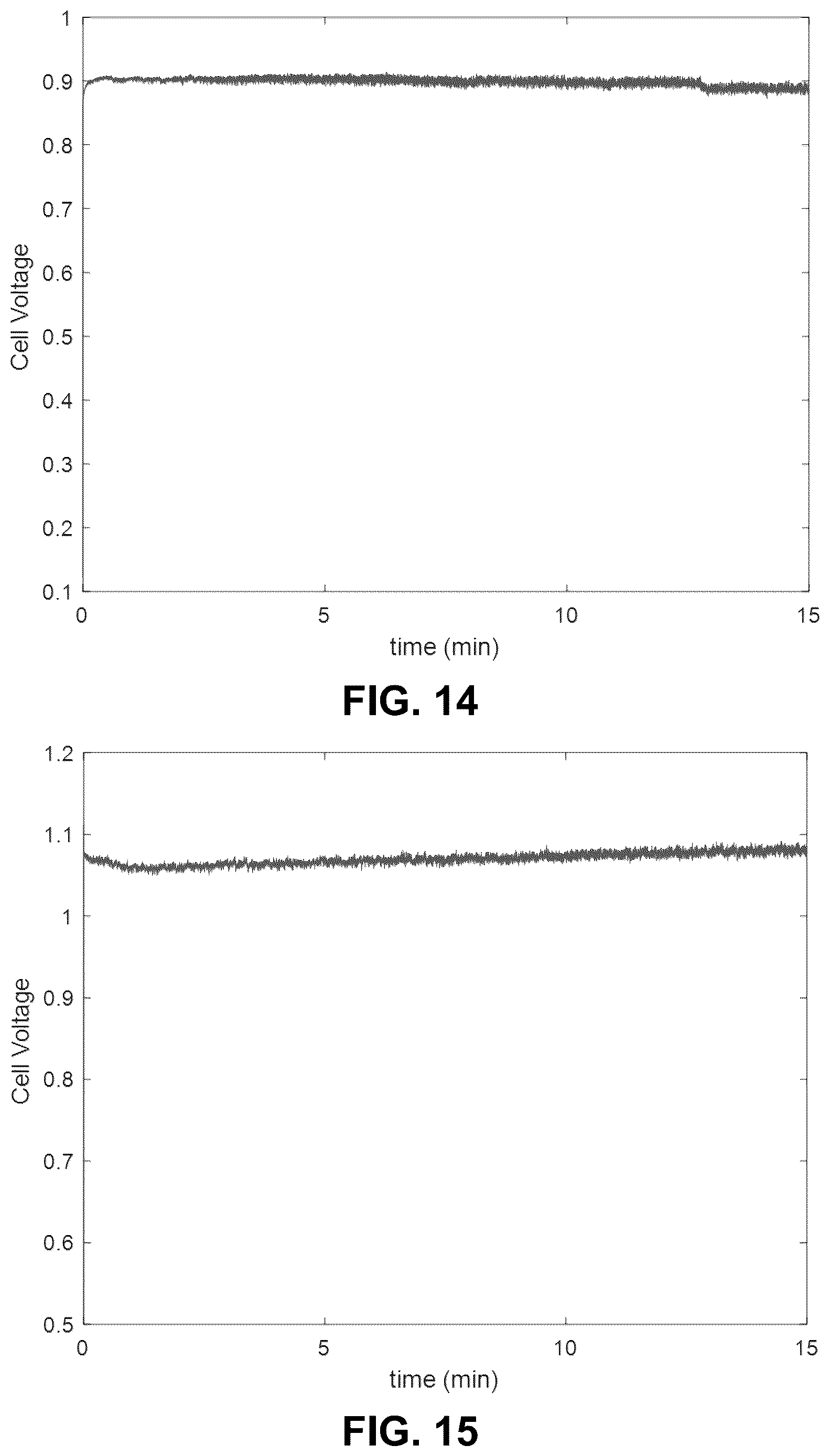 Patent US12612701 Figure 11 – Process to convert reduced sulfur species and water into hydrogen and sulfuric acid
