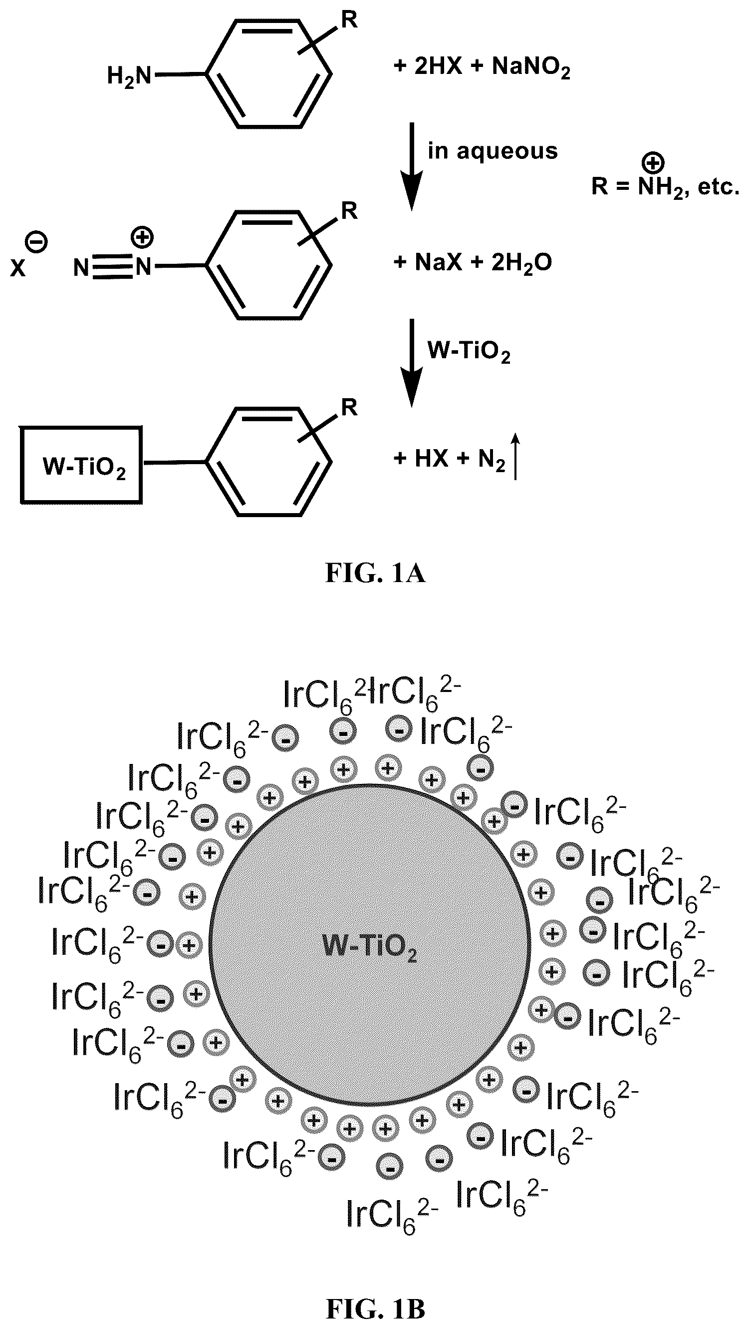 Patent US12612704 Figure 1 – Catalyst with functionalized support
