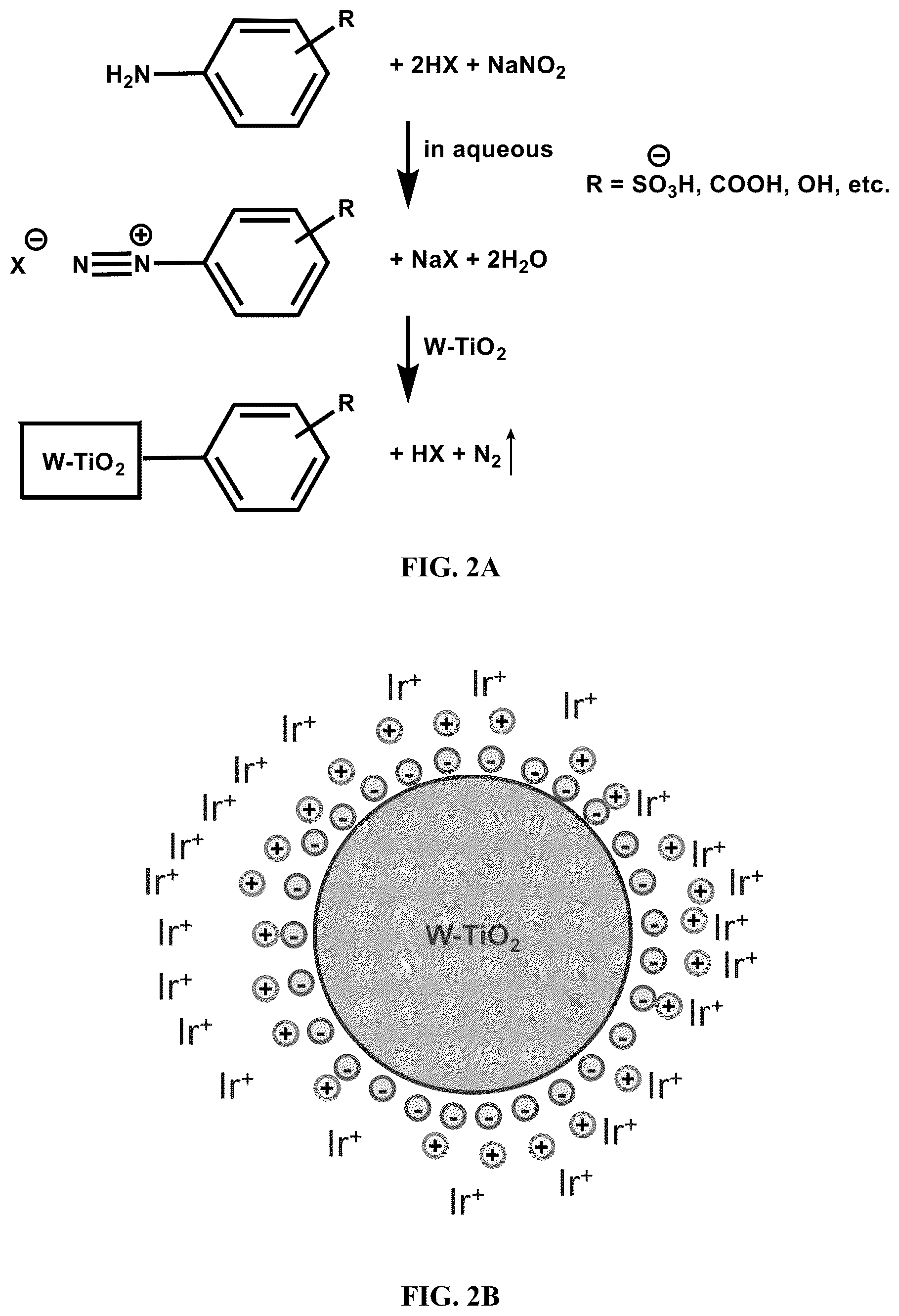 Patent US12612704 Figure 2 – Catalyst with functionalized support