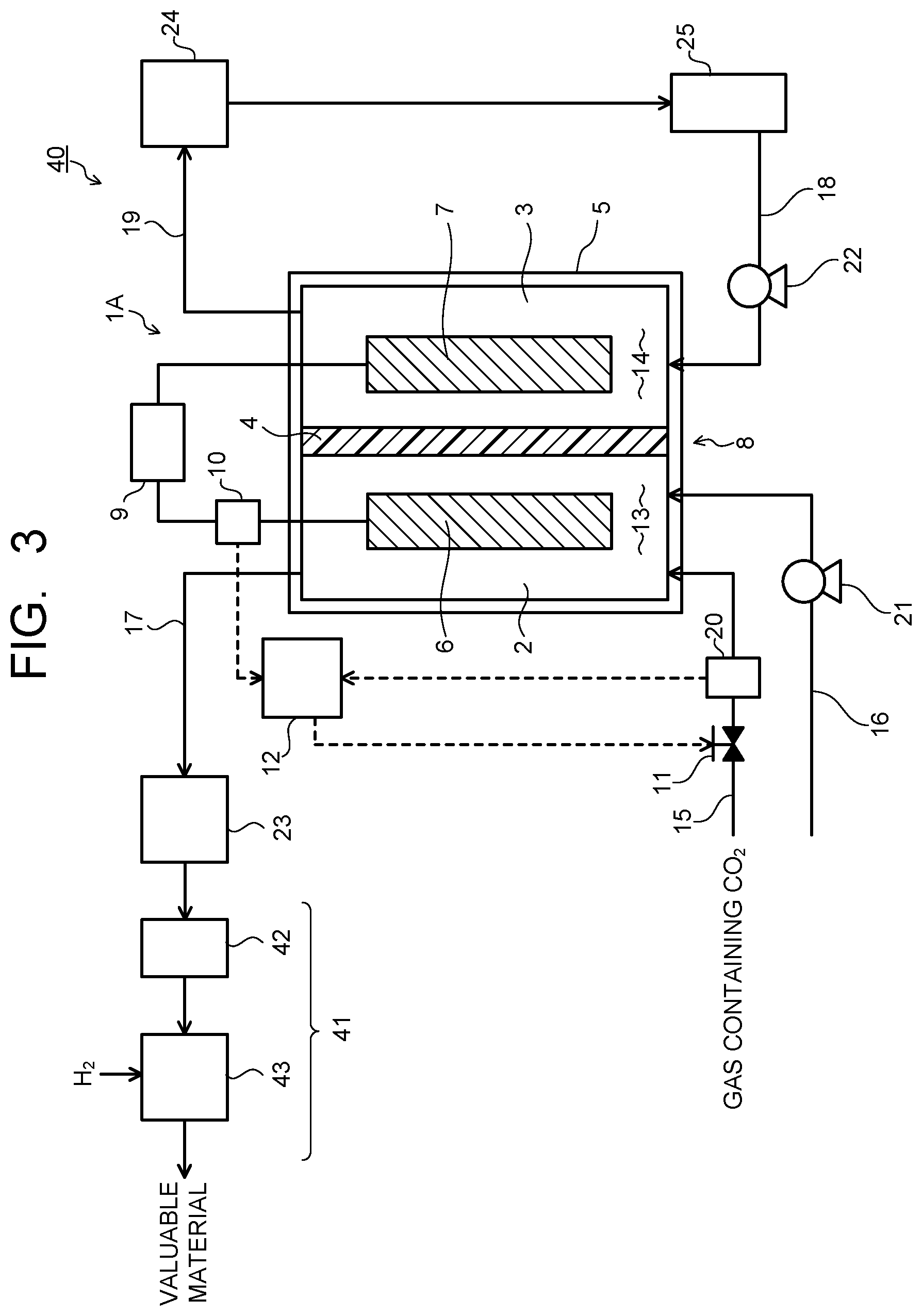Patent US12612707 Figure 3 – Electrochemical reaction device and valuable material manufacturing system