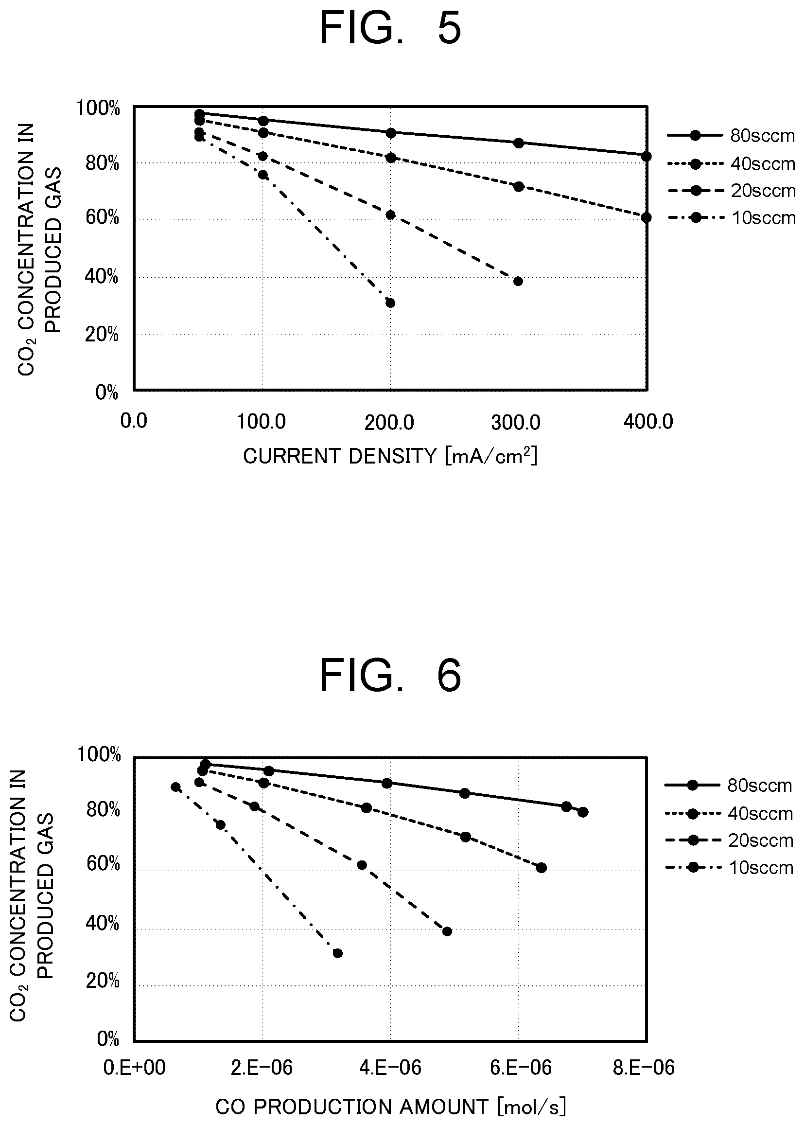Patent US12612707 Figure 5 – Electrochemical reaction device and valuable material manufacturing system