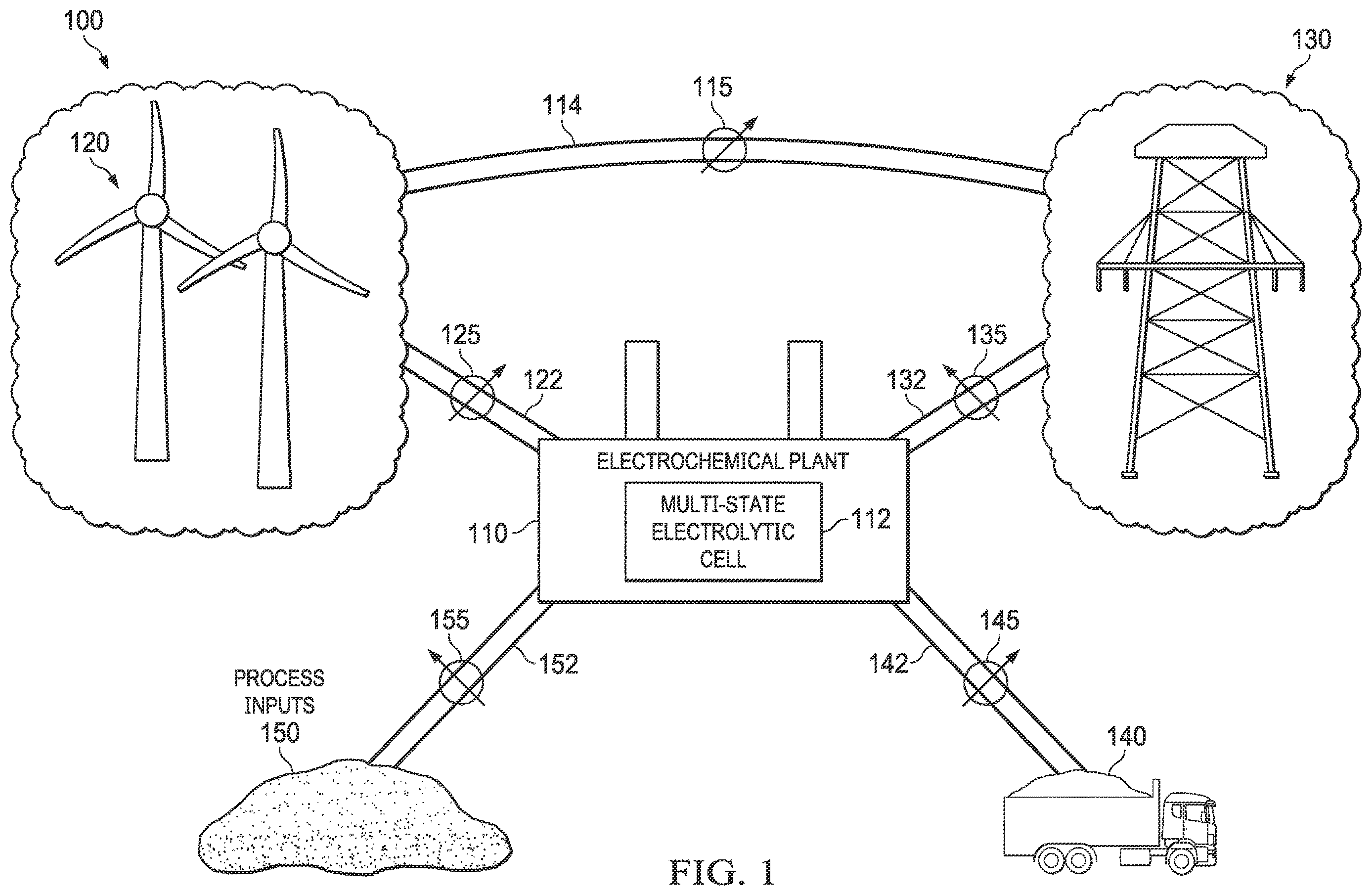 Patent US12612708 — System and method for controlling a multi-state electrochemical cell — Figure 1