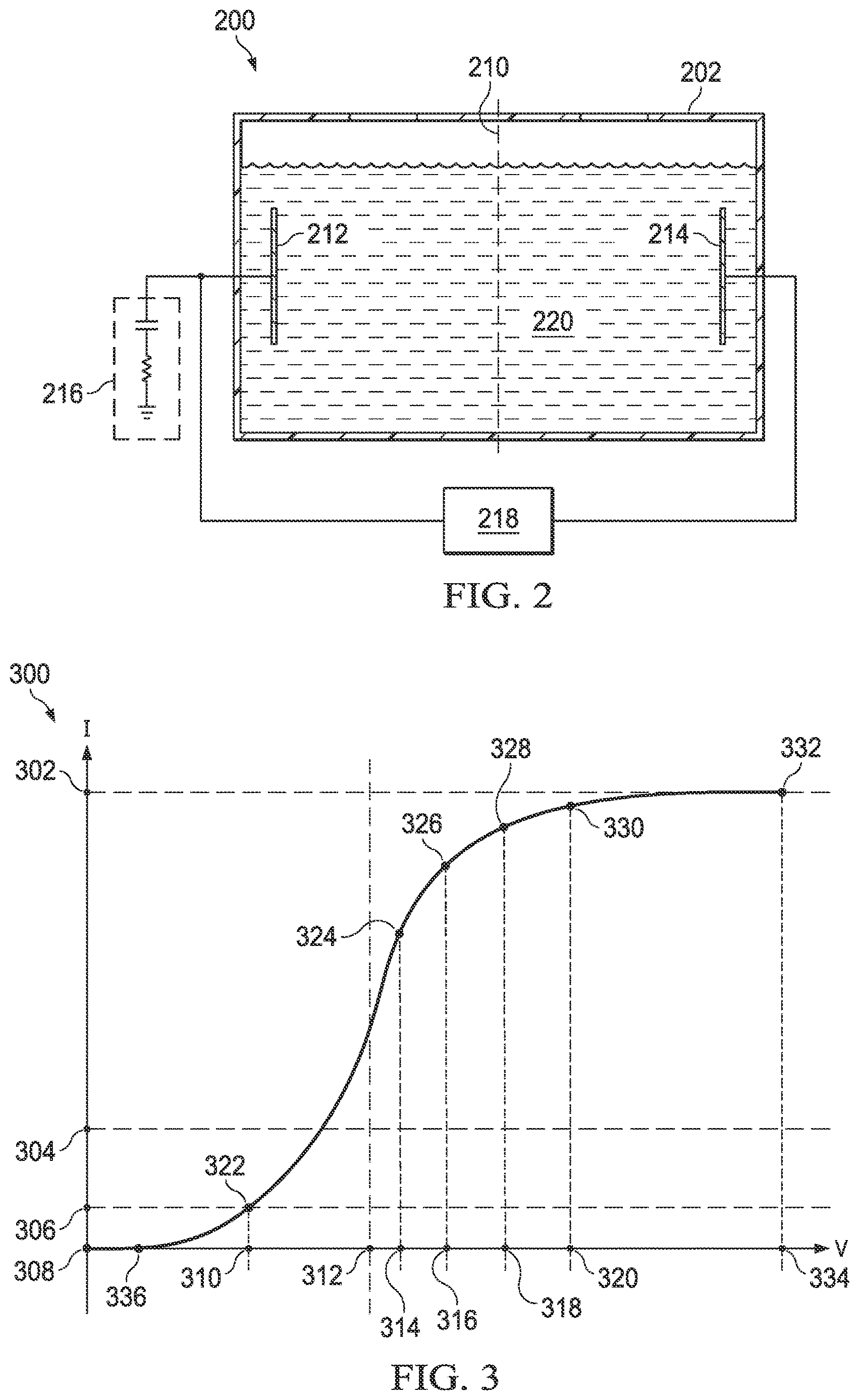 Patent US12612708 Figure 2 – System and method for controlling a multi-state electrochemical cell