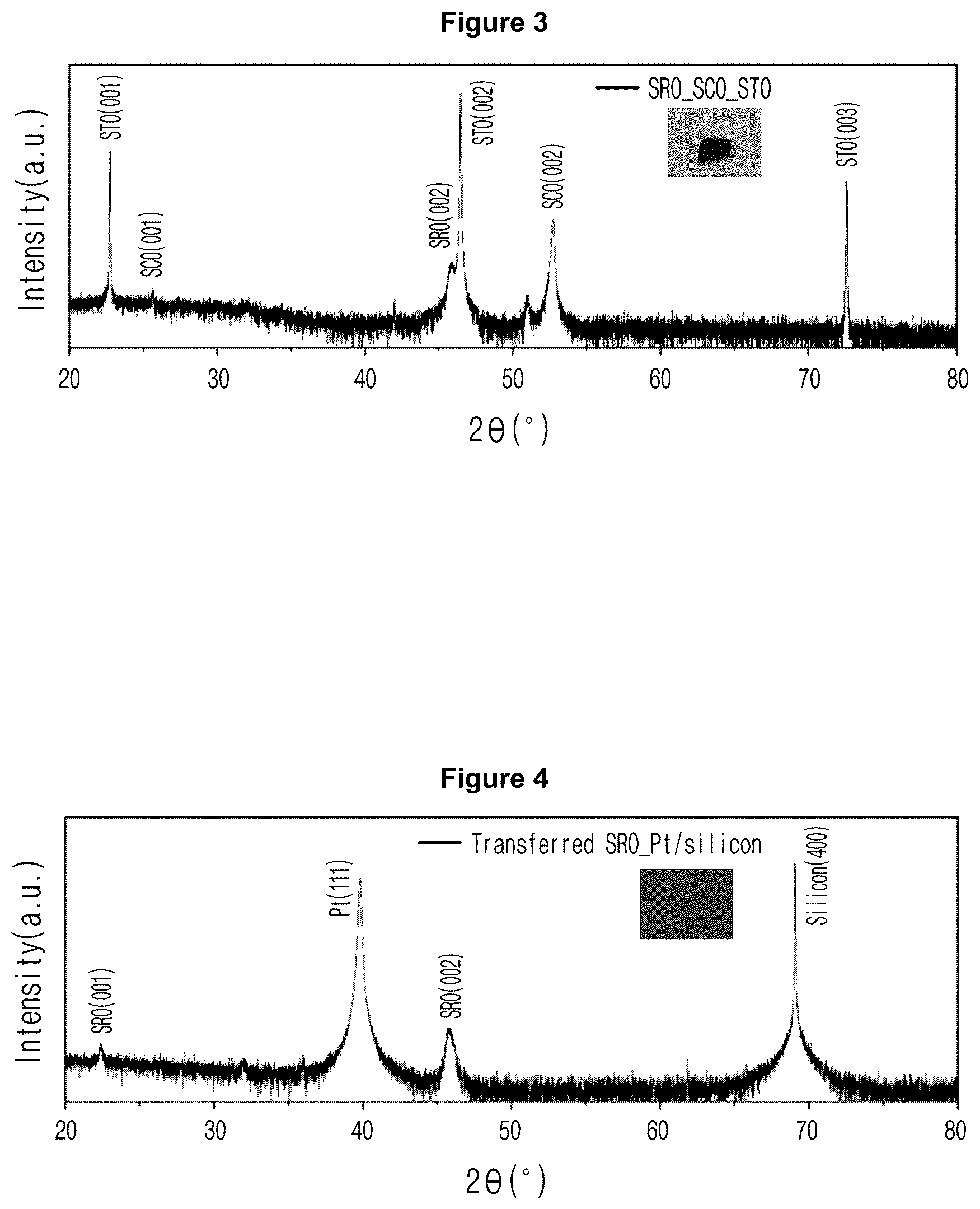 Patent US12612711 Figure 3 – Method for manufacturing free-standing single-crystal membrane having perovskite structure, and method for transferring free-standing single-crystal membrane having perovskite structure