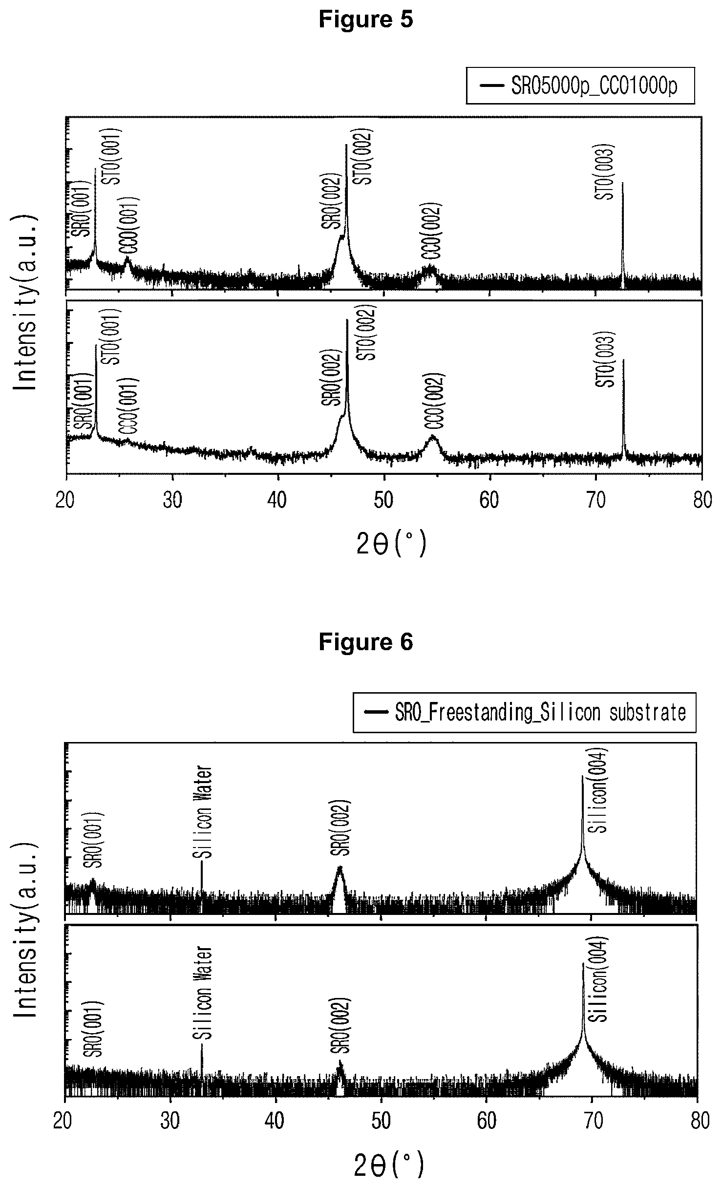 Patent US12612711 Figure 4 – Method for manufacturing free-standing single-crystal membrane having perovskite structure, and method for transferring free-standing single-crystal membrane having perovskite structure