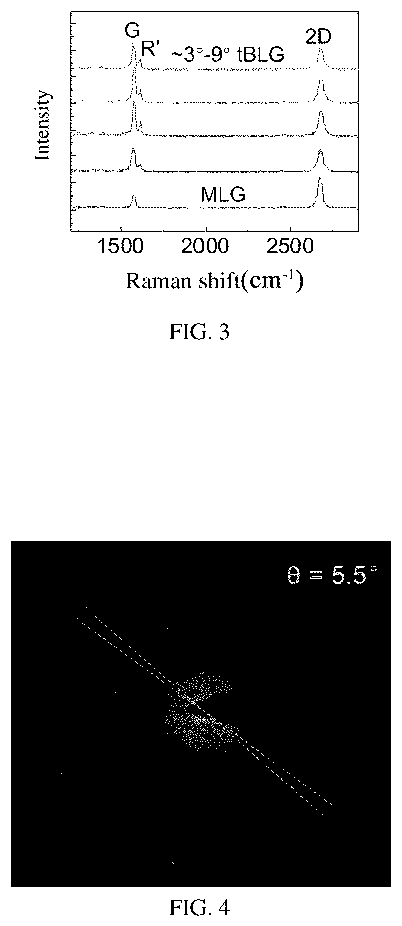 Patent US12612712 Figure 2 – Method for preparing large-scale two-dimensional single crystal stack having interlayer rotation angle