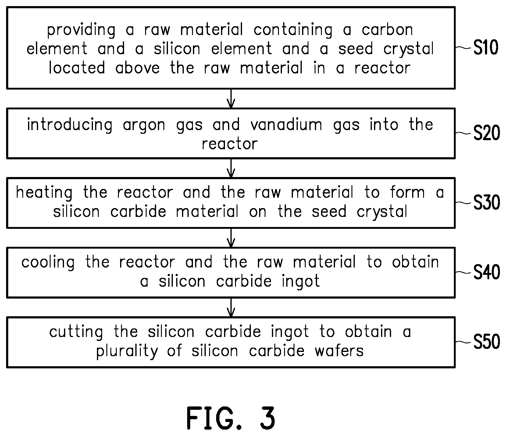 Patent US12612713 Figure 3 – Silicon carbide wafer and method of fabricating the same