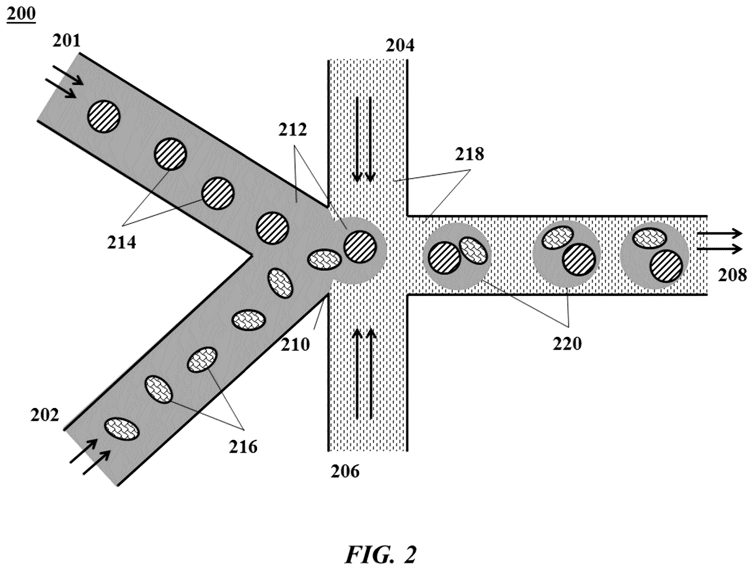 Patent US12612714 Figure 2 – Systems and methods for transfer of reagents between droplets