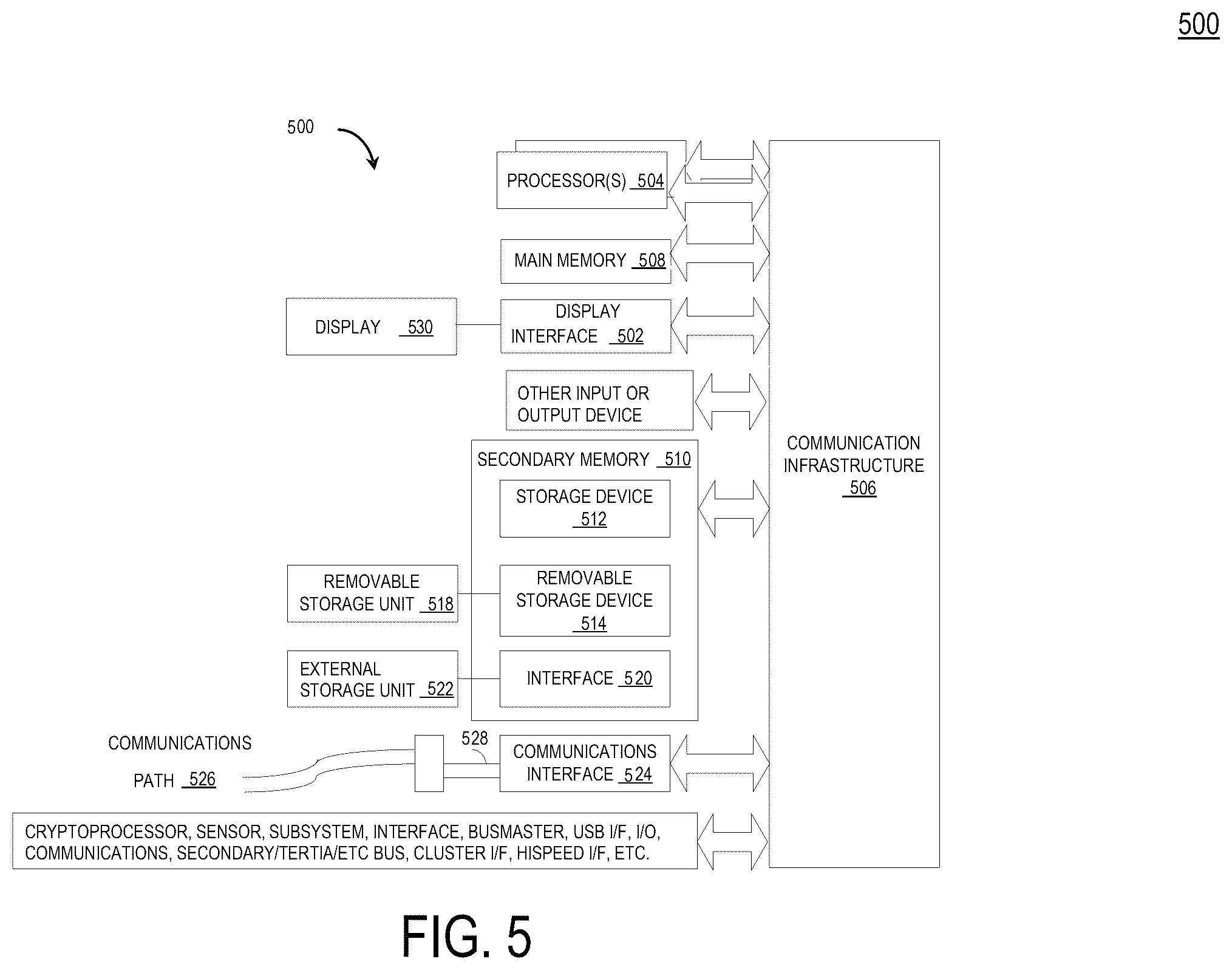 Patent US12612720 Figure 13 – Apparatus, method and computer program product for providing pressure sensitive pads in textiles and flexible materials