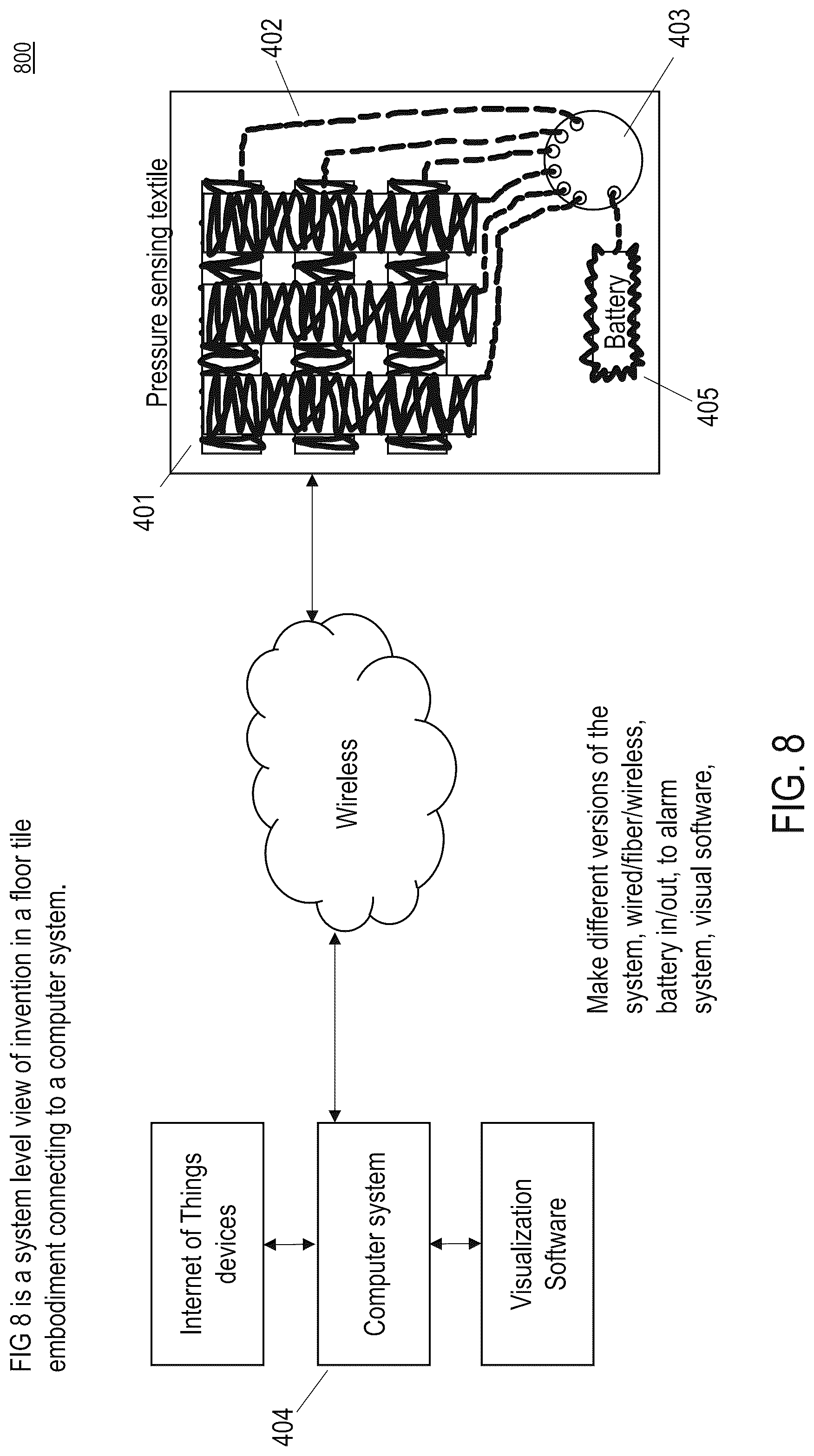 Patent US12612720 Figure 16 – Apparatus, method and computer program product for providing pressure sensitive pads in textiles and flexible materials